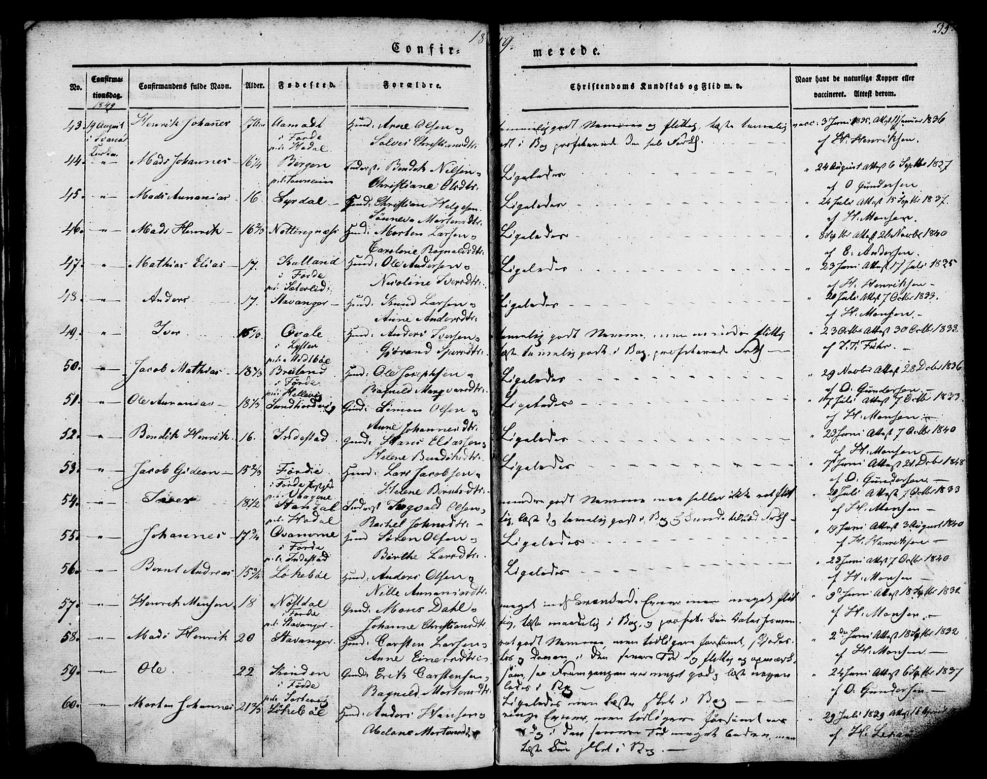 Kinn sokneprestembete, SAB/A-80801/H/Haa/Haaa/L0007: Parish register (official) no. A 7, 1841-1858, p. 35