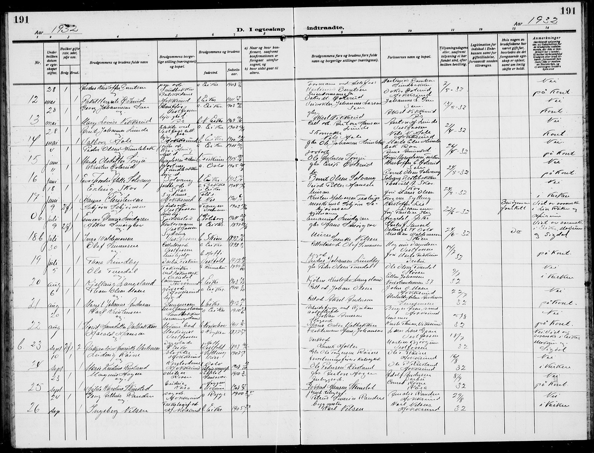 Eiker kirkebøker, AV/SAKO-A-4/G/Ga/L0010: Parish register (copy) no. I 10, 1925-1934, p. 191