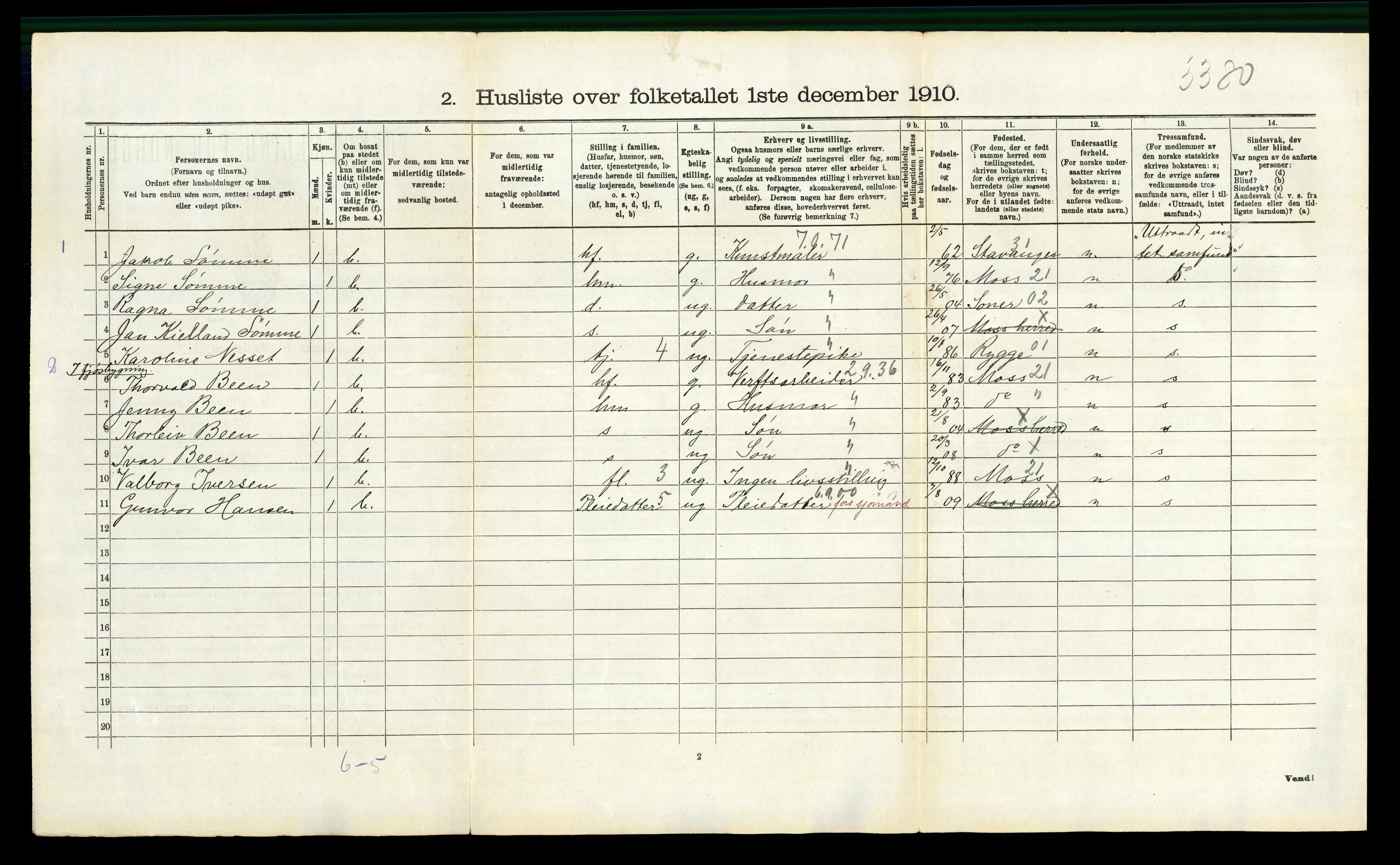 RA, 1910 census for Moss, 1910, p. 145