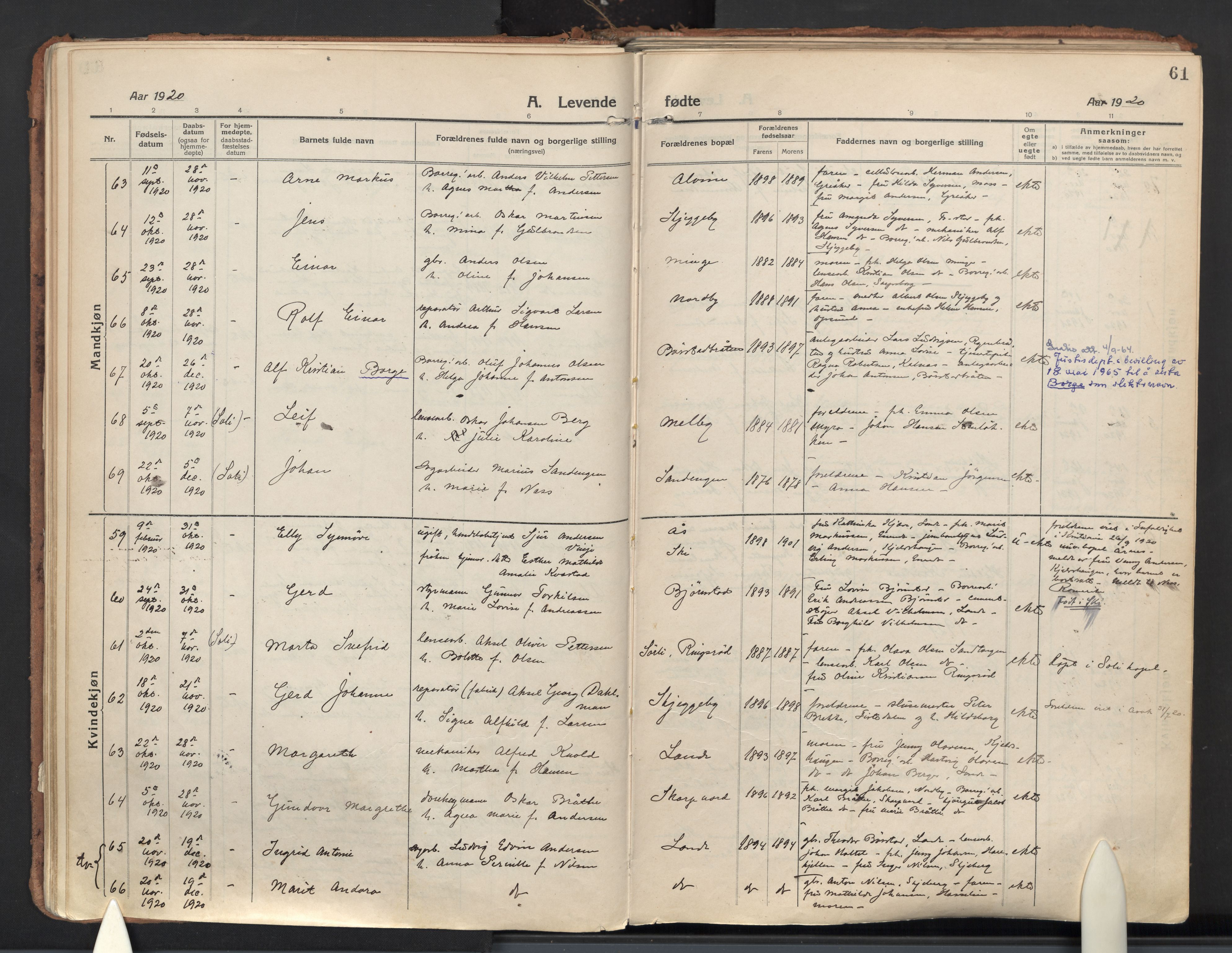 Tune prestekontor Kirkebøker, AV/SAO-A-2007/F/Fa/L0022: Parish register (official) no. 22, 1917-1925, p. 61