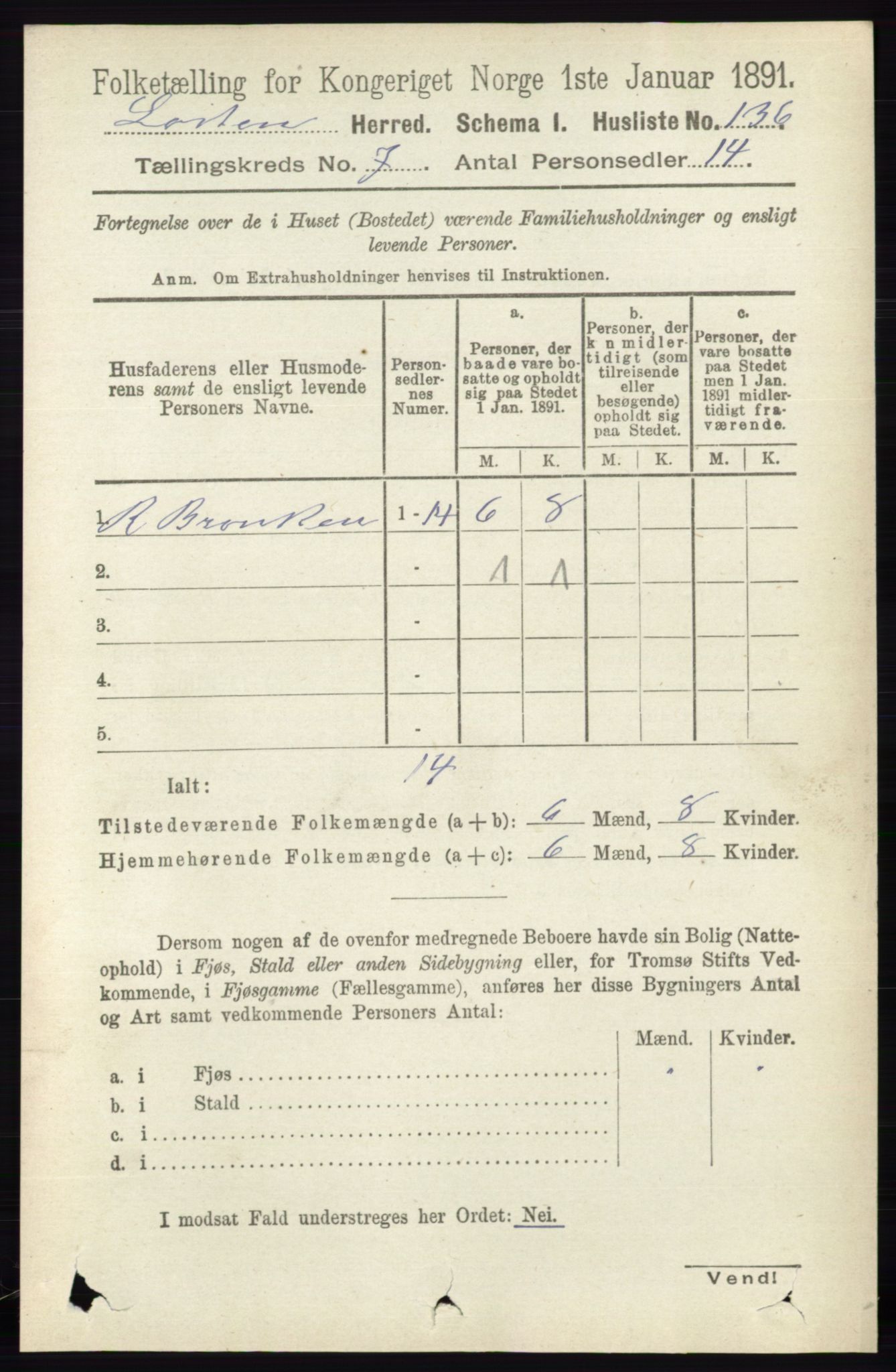 RA, 1891 census for 0415 Løten, 1891, p. 4404