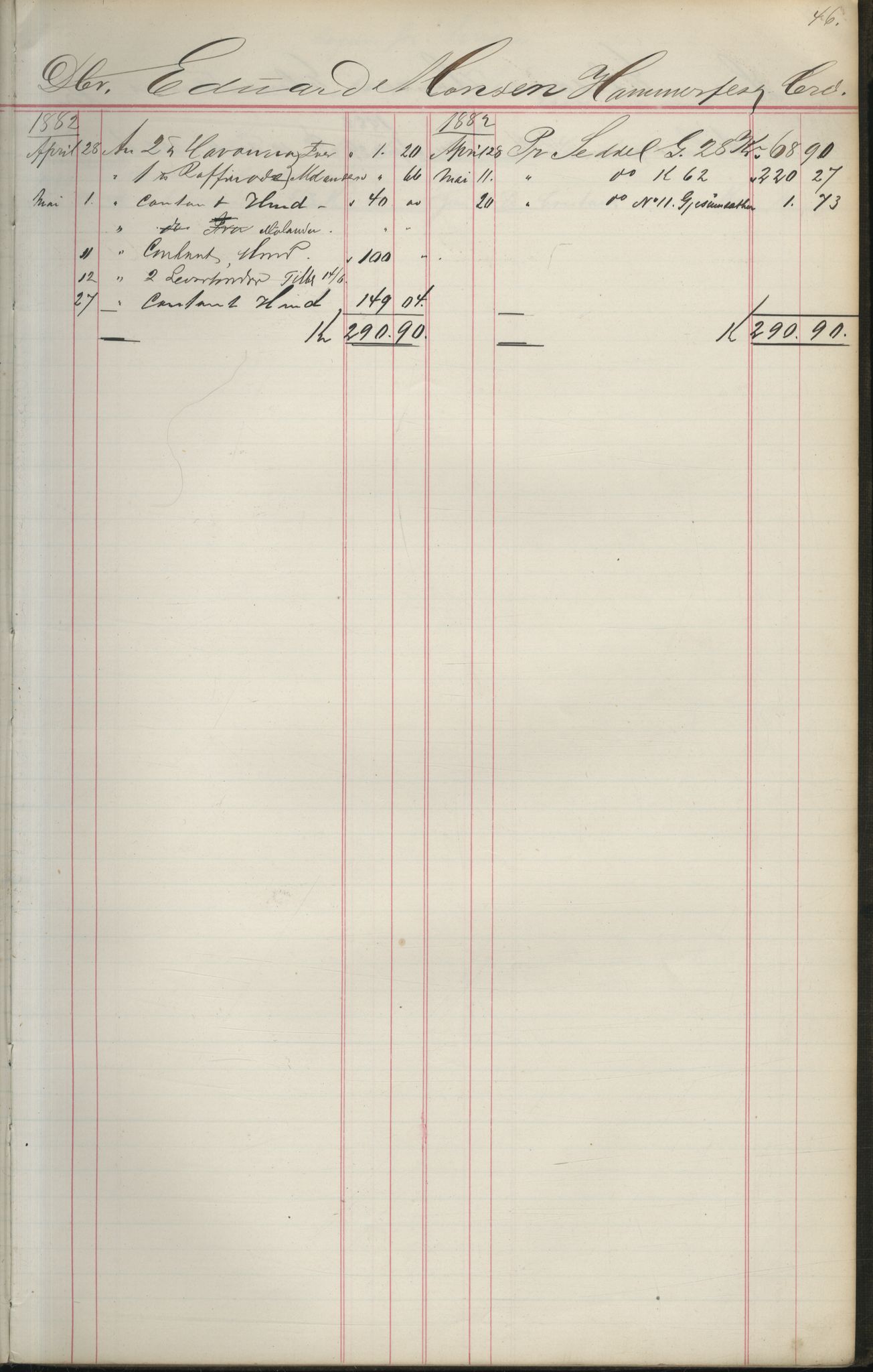 Brodtkorb handel A/S, VAMU/A-0001/F/Fa/L0004/0001: Kompanibøker. Utensogns / Compagnibog for Udensogns Fiskere No 15. Fra A - H, 1882-1895, p. 46