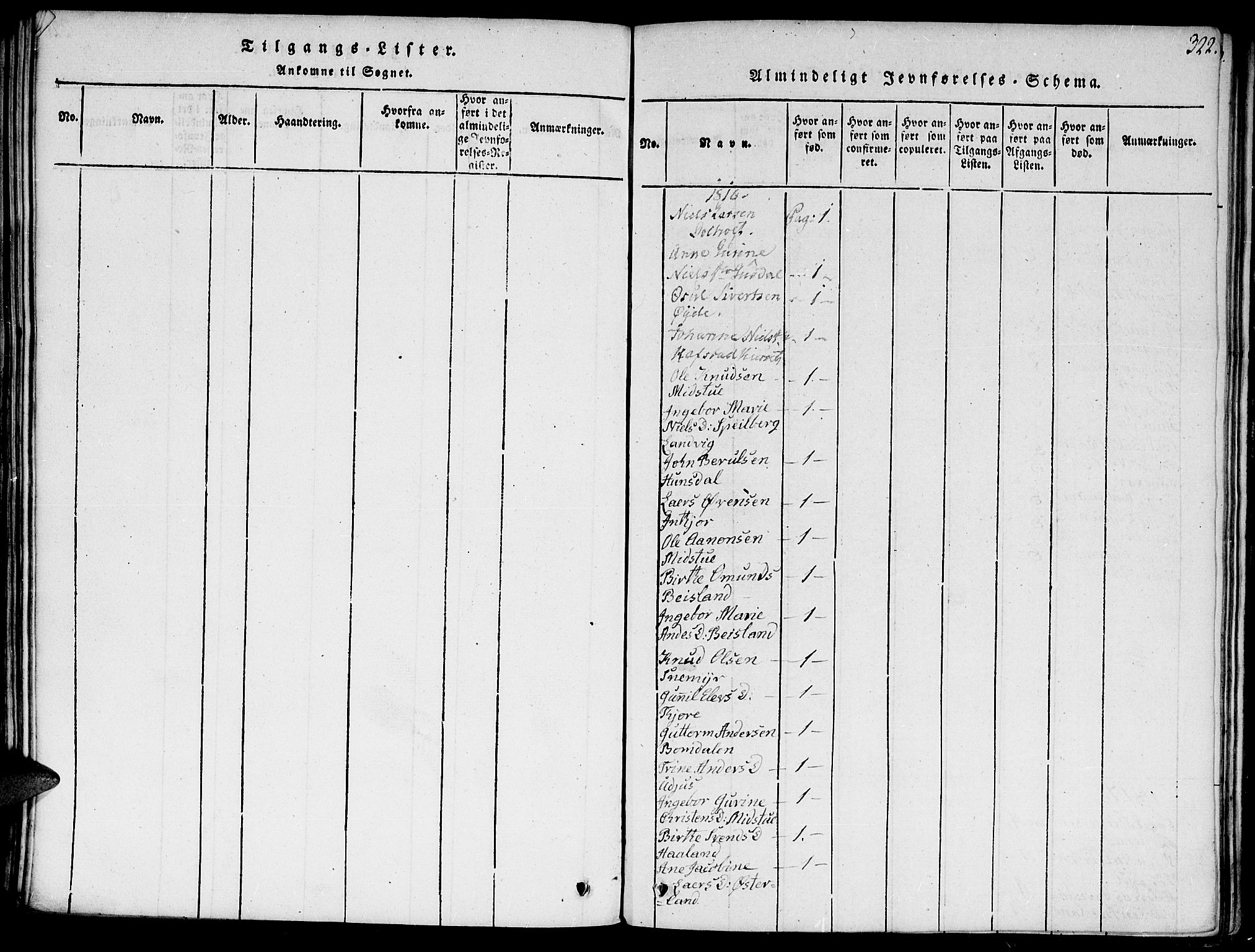 Hommedal sokneprestkontor, AV/SAK-1111-0023/F/Fa/Fab/L0003: Parish register (official) no. A 3, 1815-1848, p. 322