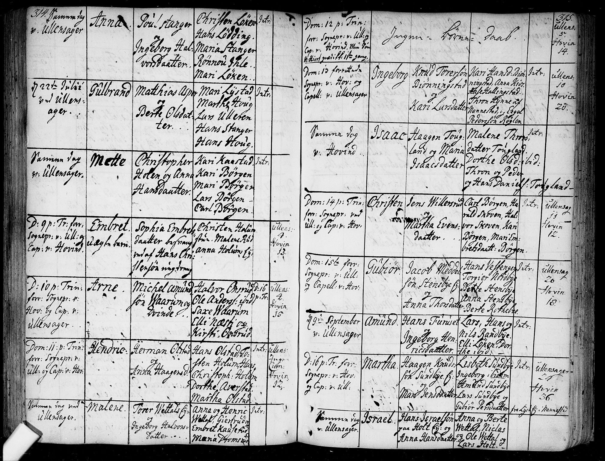 Ullensaker prestekontor Kirkebøker, SAO/A-10236a/F/Fa/L0005: Parish register (official) no. I 5, 1733-1762, p. 314-315