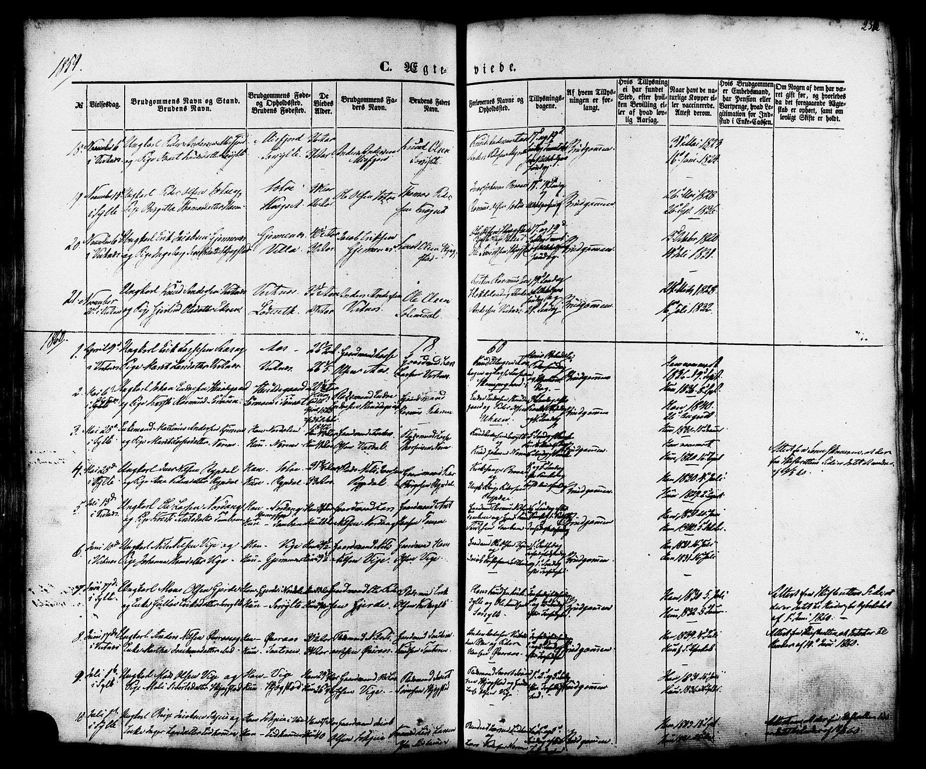 Ministerialprotokoller, klokkerbøker og fødselsregistre - Møre og Romsdal, SAT/A-1454/539/L0529: Parish register (official) no. 539A02, 1848-1872, p. 232