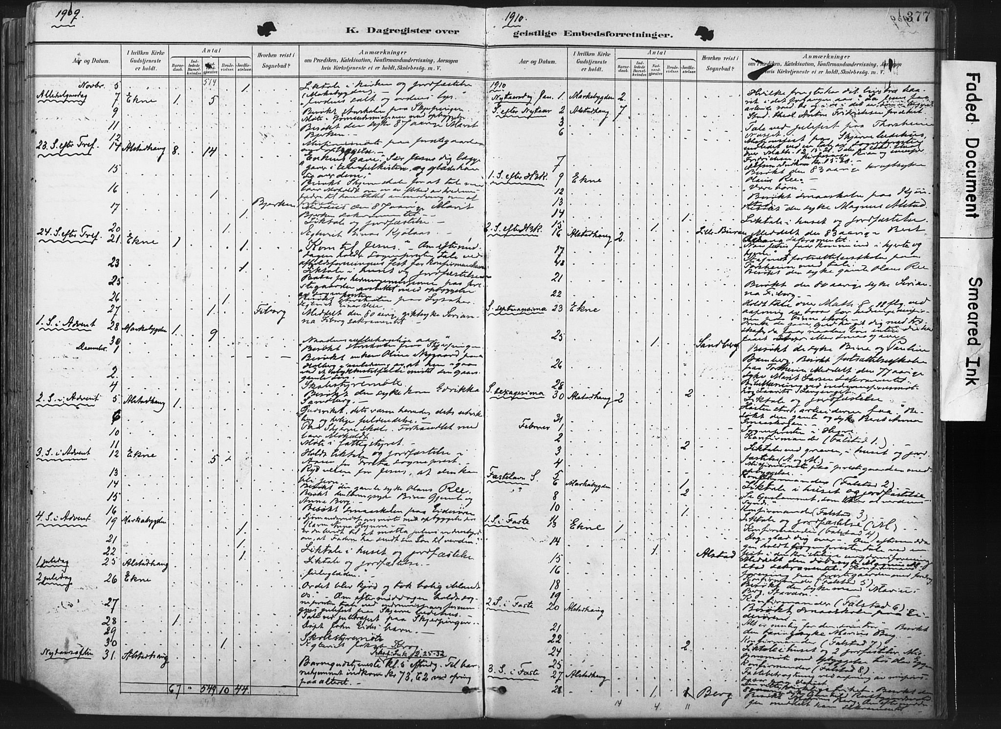 Ministerialprotokoller, klokkerbøker og fødselsregistre - Nord-Trøndelag, SAT/A-1458/717/L0162: Parish register (official) no. 717A12, 1898-1923, p. 377