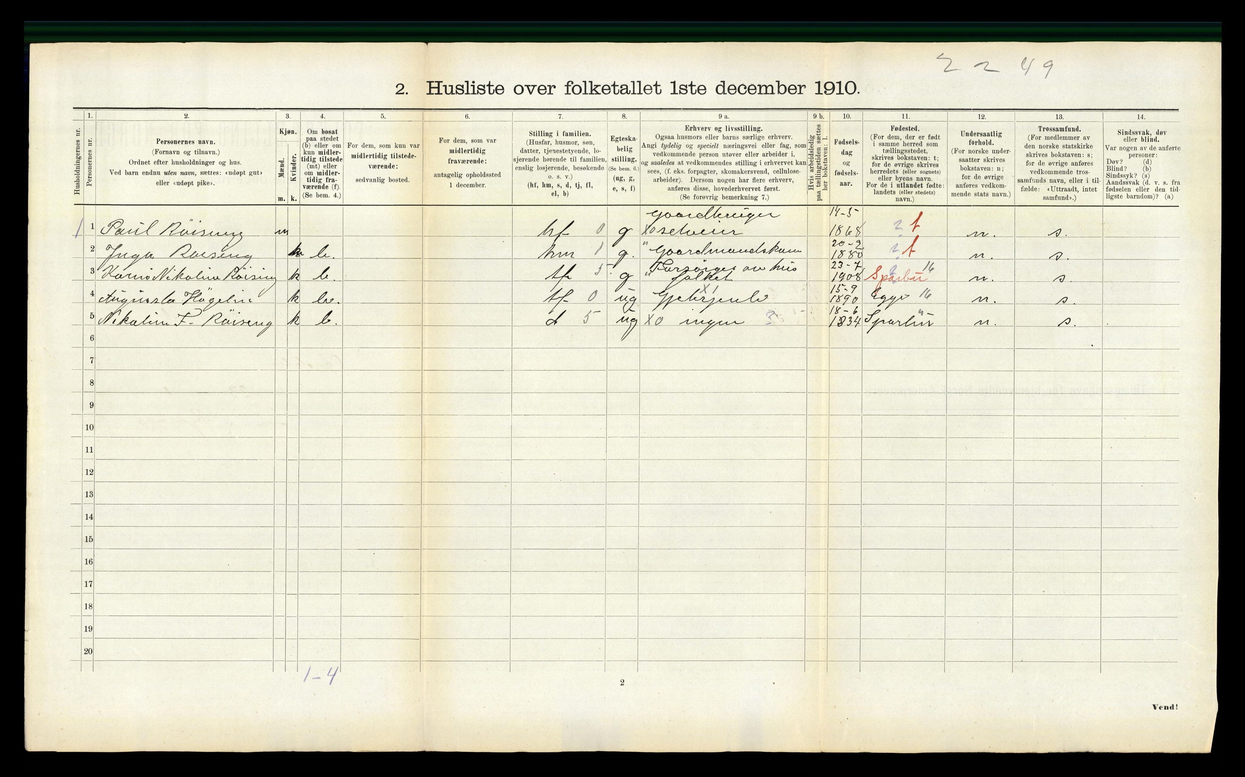RA, 1910 census for Ogndal, 1910, p. 221