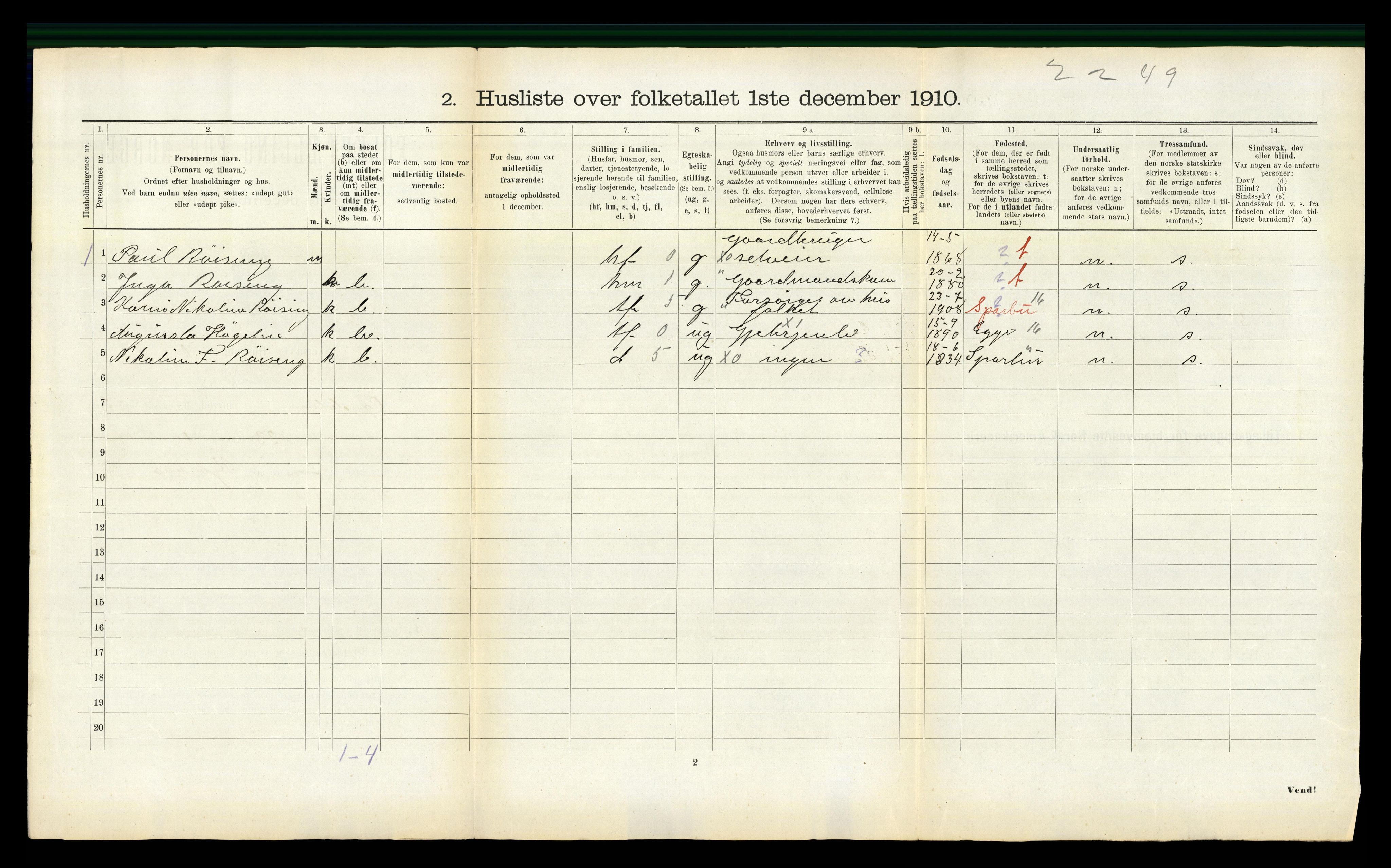 RA, 1910 census for Ogndal, 1910, p. 221