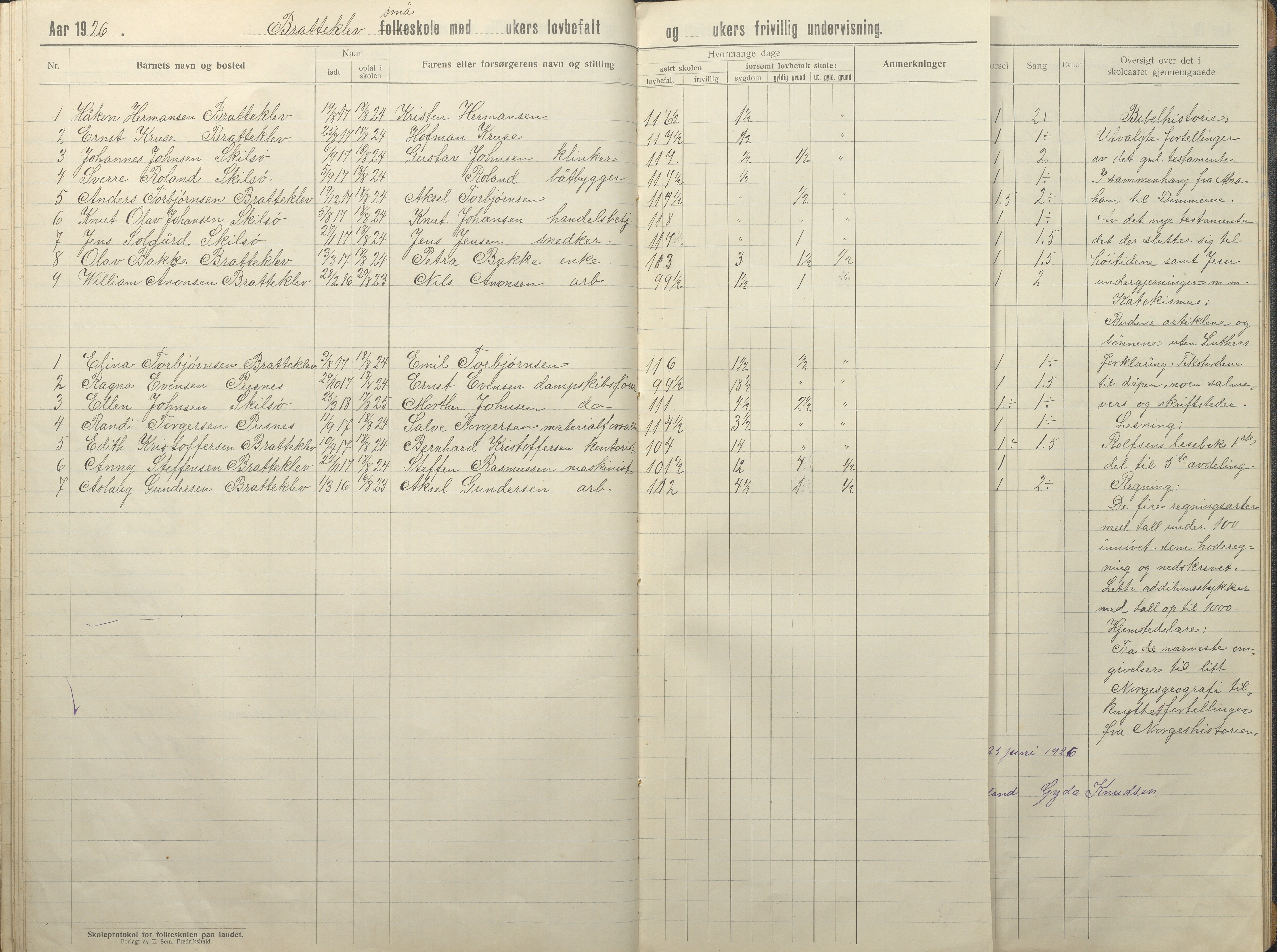 Tromøy kommune frem til 1971, AAKS/KA0921-PK/04/L0035: Færvik (Roligheden) - Karakterprotokoll, 1914-1948