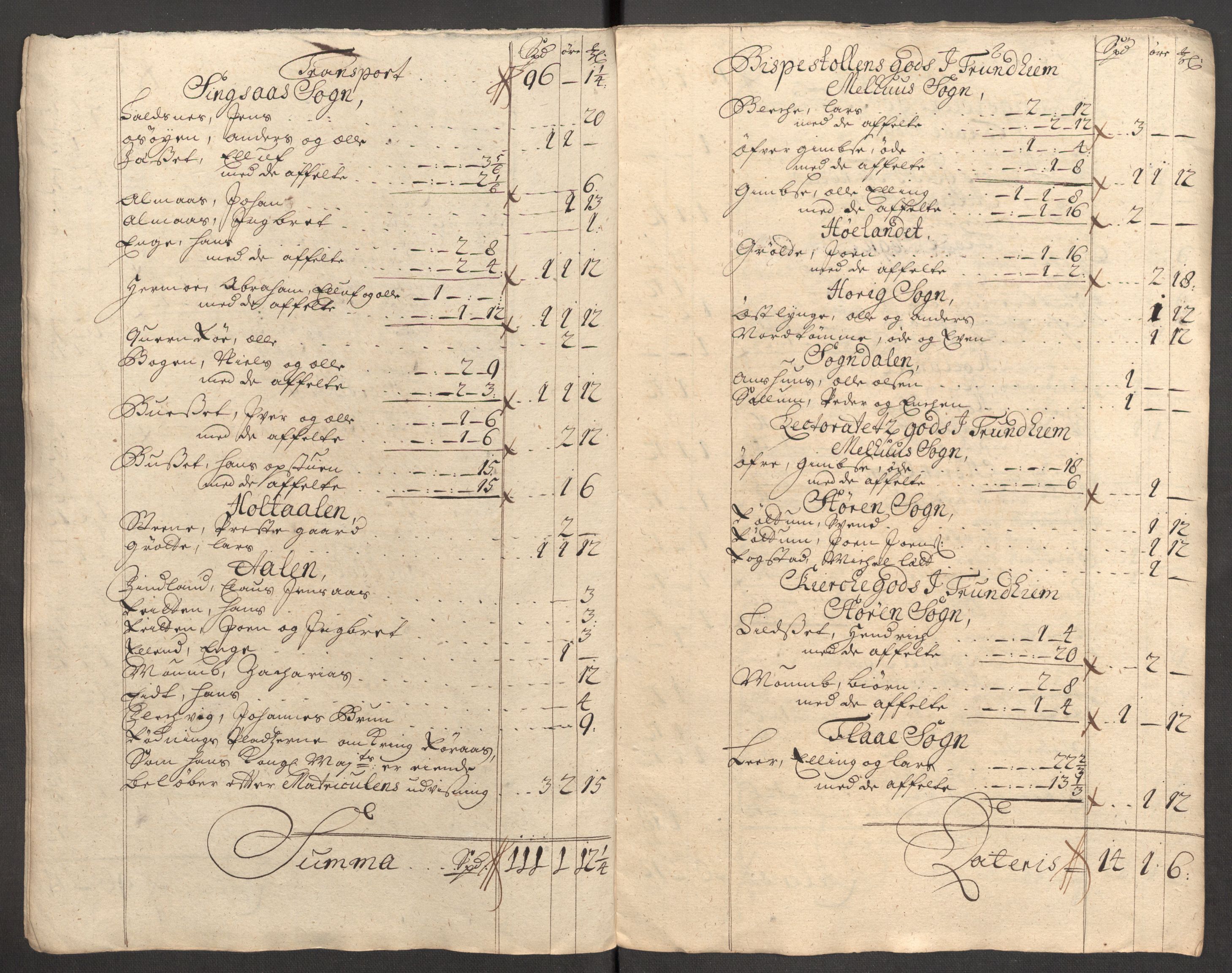 Rentekammeret inntil 1814, Reviderte regnskaper, Fogderegnskap, AV/RA-EA-4092/R60/L3957: Fogderegnskap Orkdal og Gauldal, 1707, p. 392