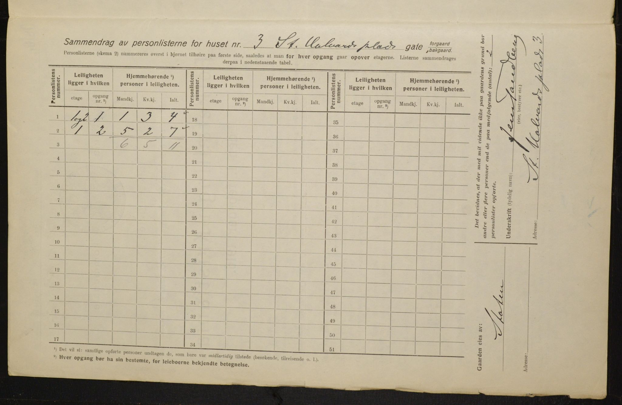 OBA, Municipal Census 1916 for Kristiania, 1916, p. 90154