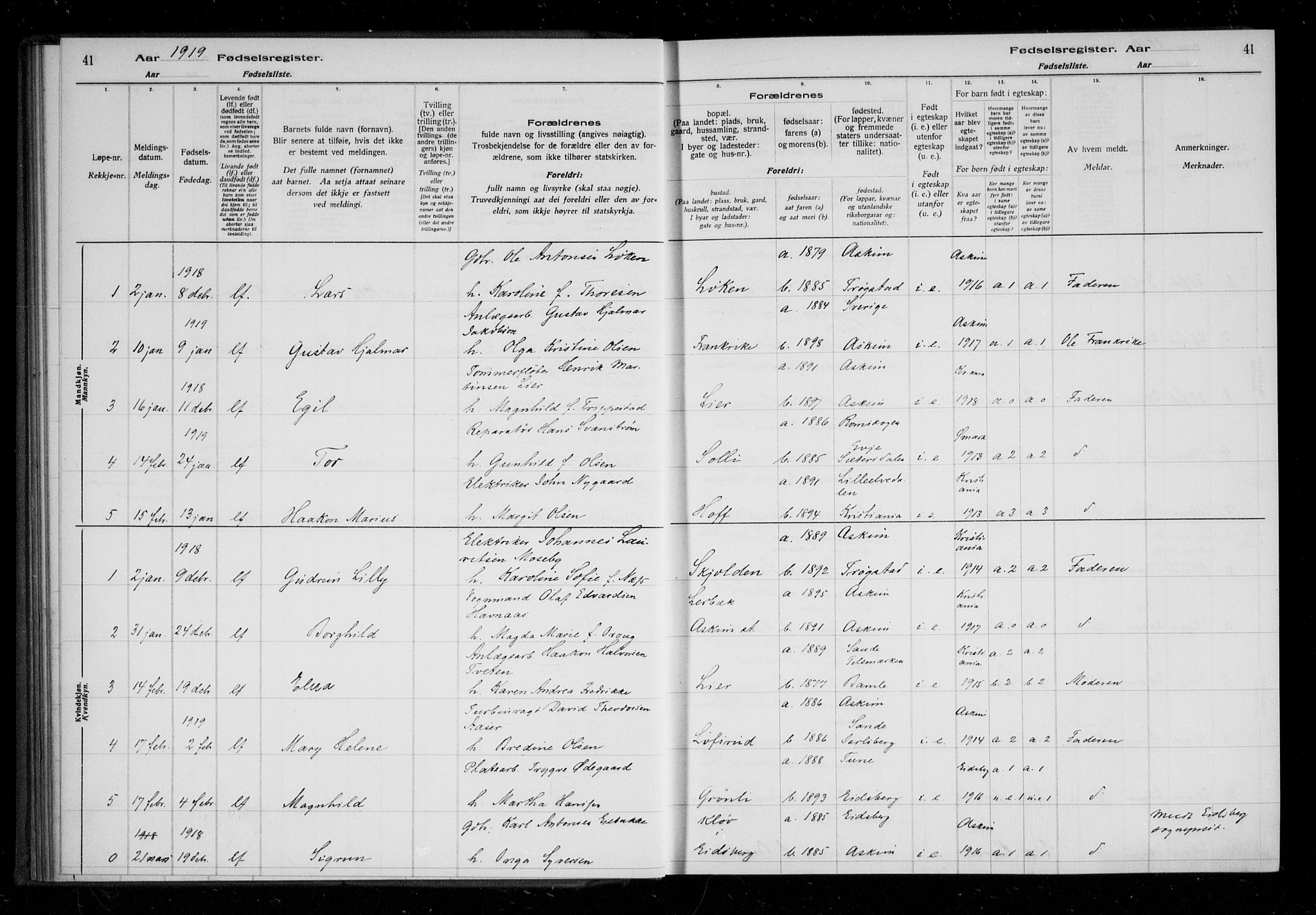 Askim prestekontor Kirkebøker, SAO/A-10900/J/Ja/L0001: Birth register no. 1, 1916-1929, p. 41