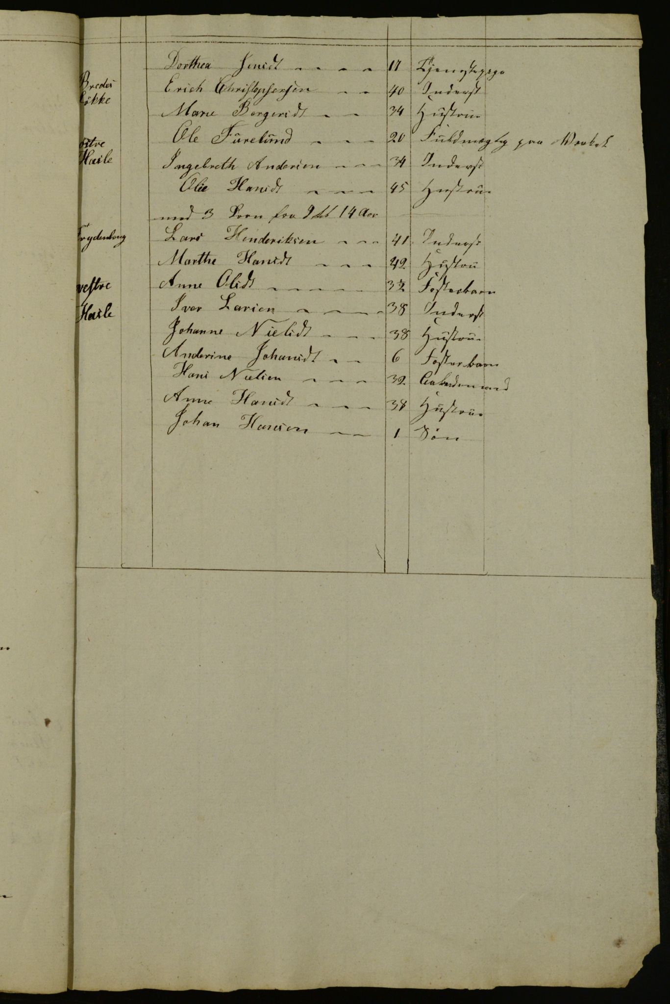 OBA, Census for Aker 1836, 1836, p. 173