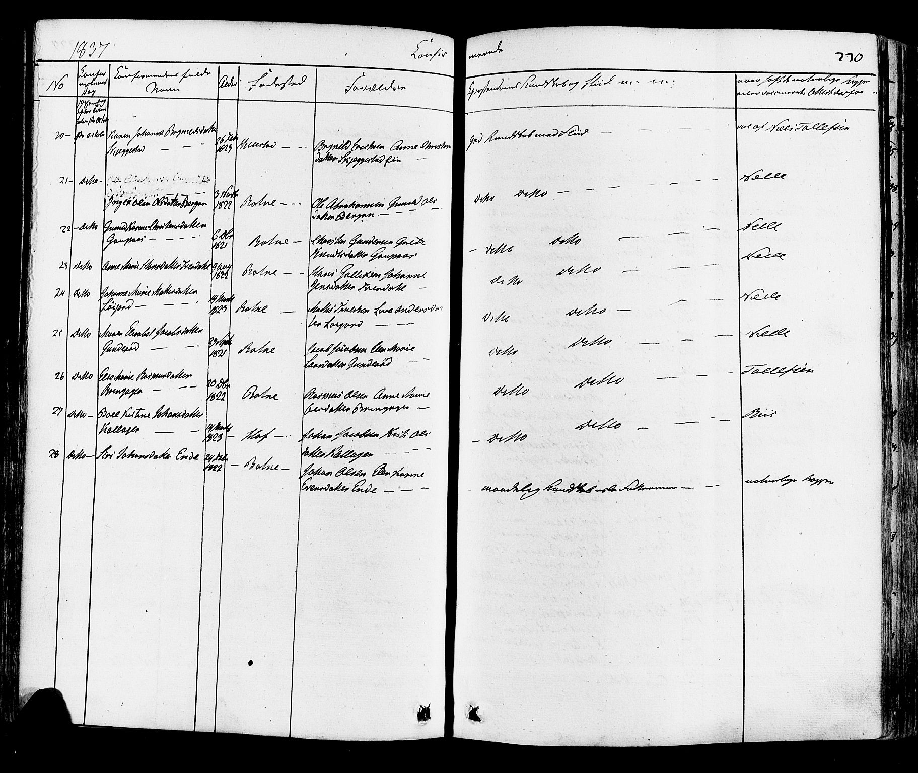 Botne kirkebøker, AV/SAKO-A-340/F/Fa/L0006: Parish register (official) no. I 6, 1836-1877, p. 230