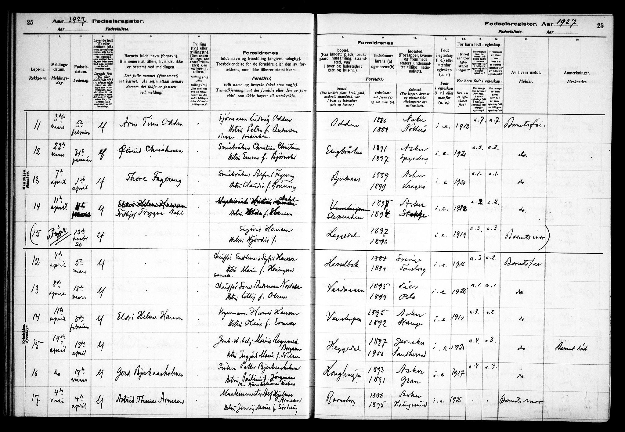 Asker prestekontor Kirkebøker, AV/SAO-A-10256a/J/L0002: Birth register no. 2, 1925-1938, p. 25