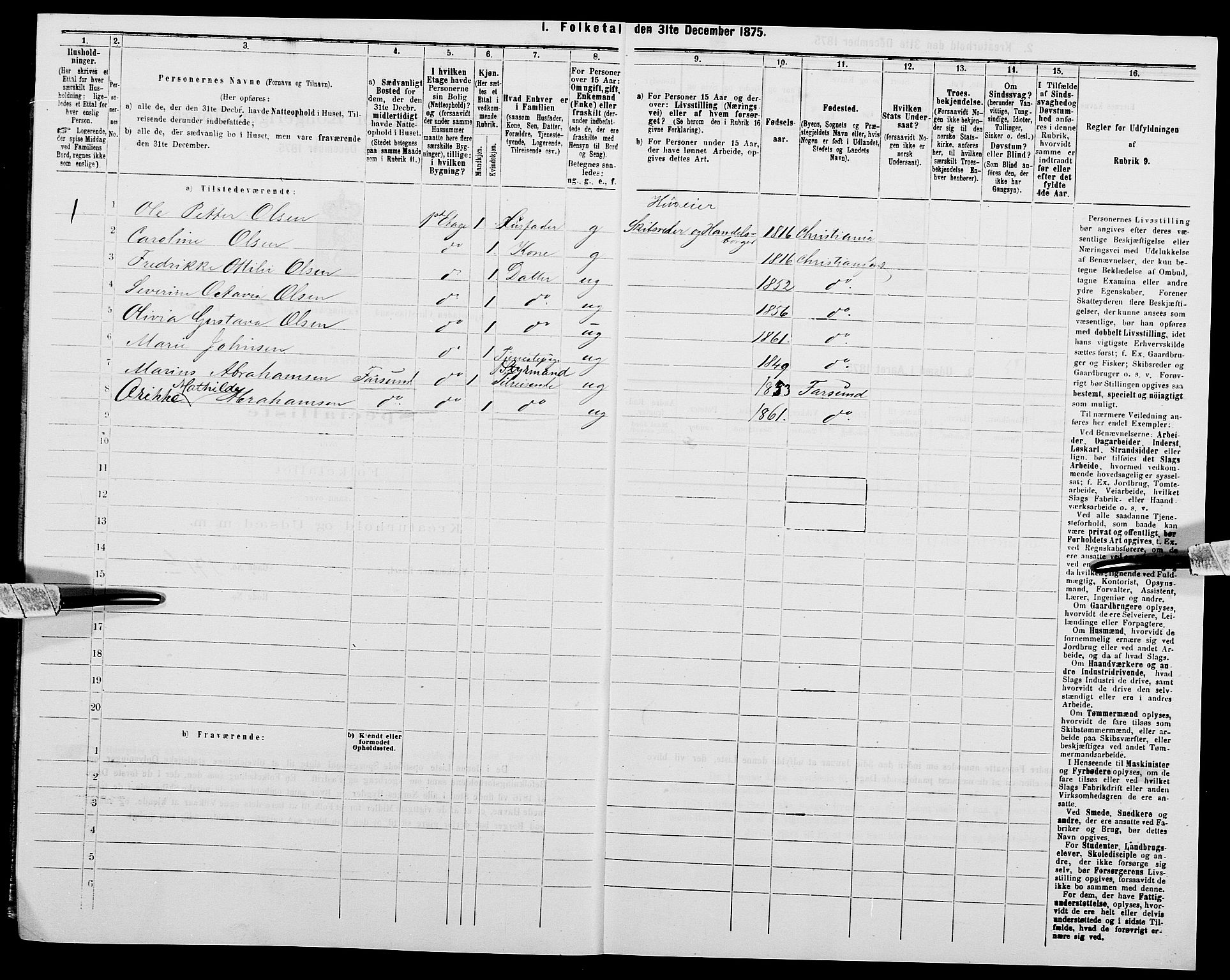 SAK, 1875 census for 1001P Kristiansand, 1875, p. 599