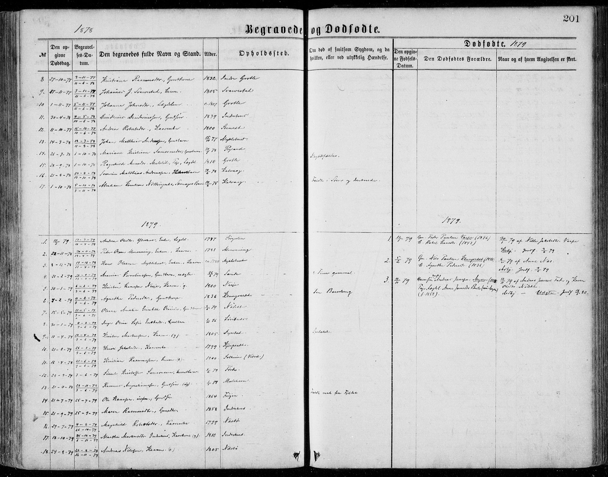 Bremanger sokneprestembete, AV/SAB-A-82201/H/Haa/Haaa/L0001: Parish register (official) no. A  1, 1864-1883, p. 201