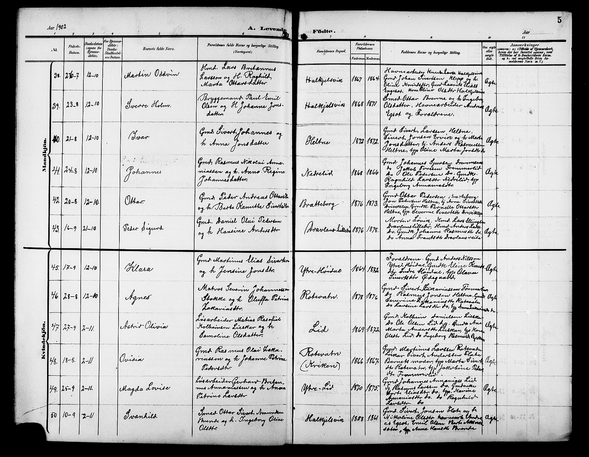 Ministerialprotokoller, klokkerbøker og fødselsregistre - Møre og Romsdal, SAT/A-1454/511/L0159: Parish register (copy) no. 511C05, 1902-1920, p. 5