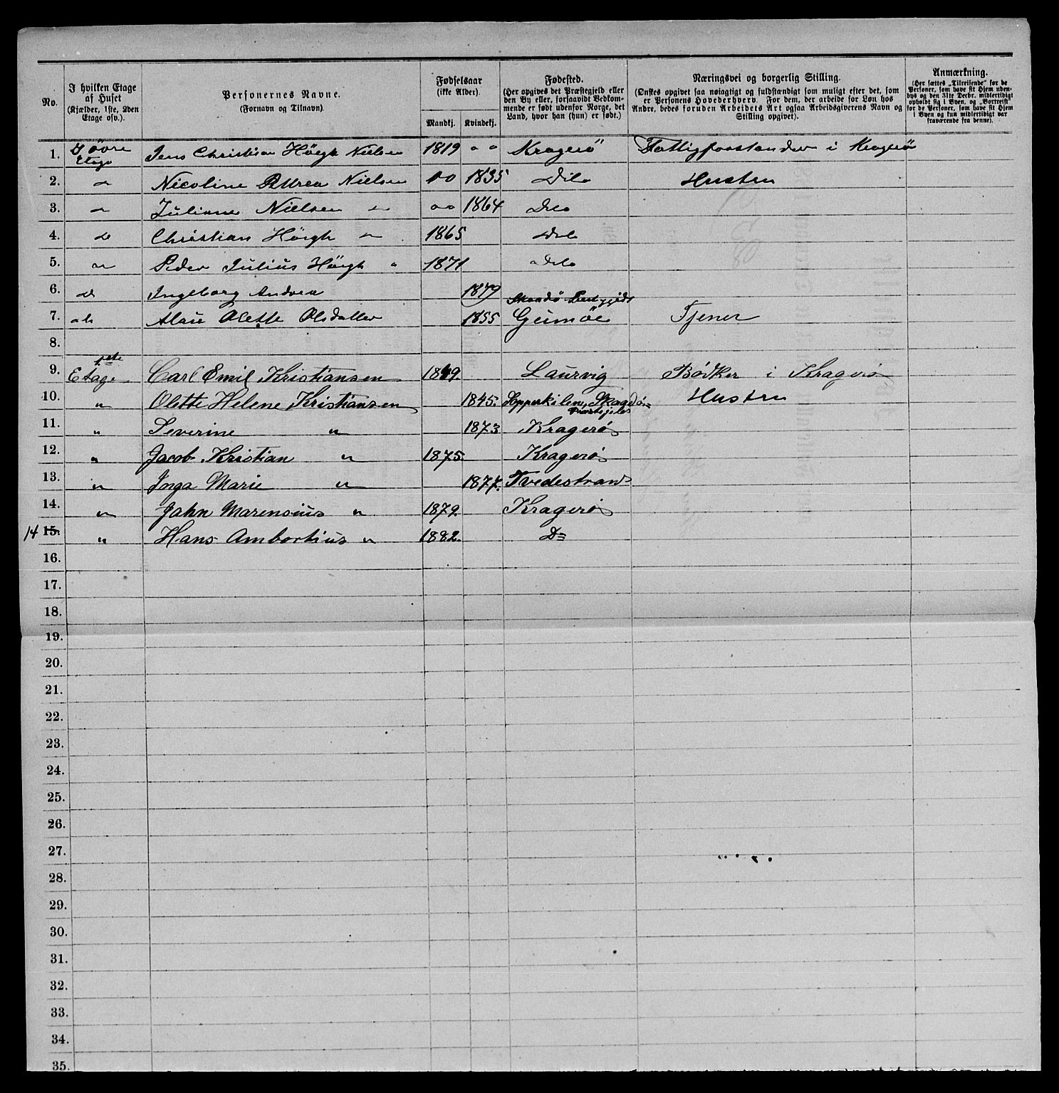 SAKO, 1885 census for 0801 Kragerø, 1885, p. 1528