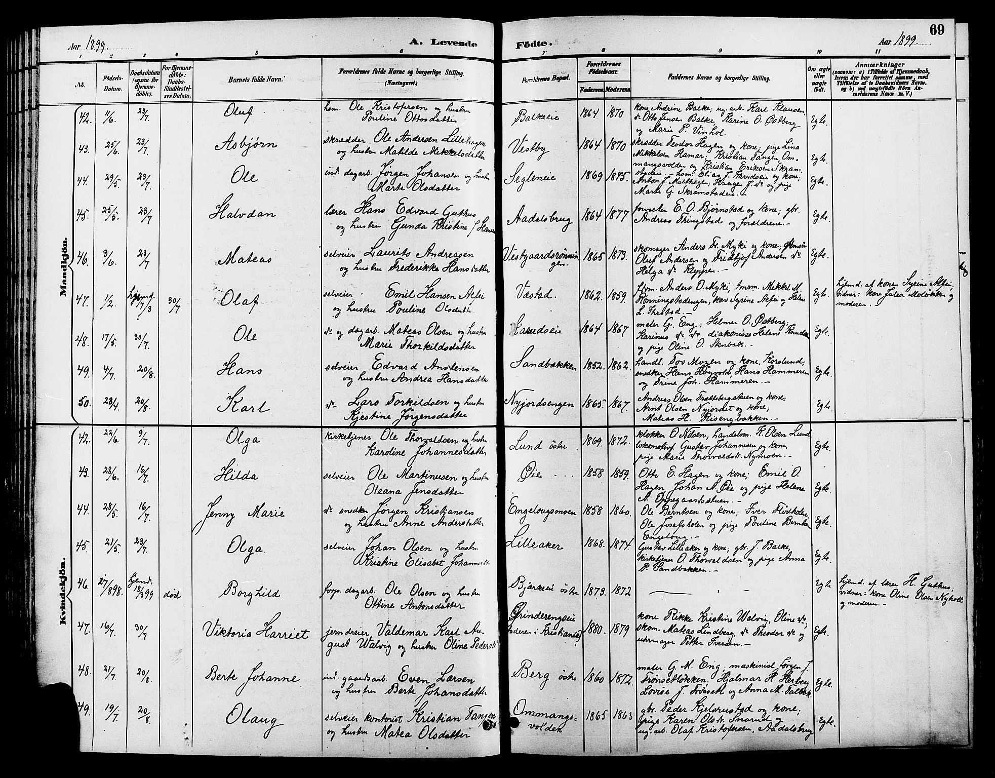 Løten prestekontor, AV/SAH-PREST-022/L/La/L0006: Parish register (copy) no. 6, 1892-1909, p. 69