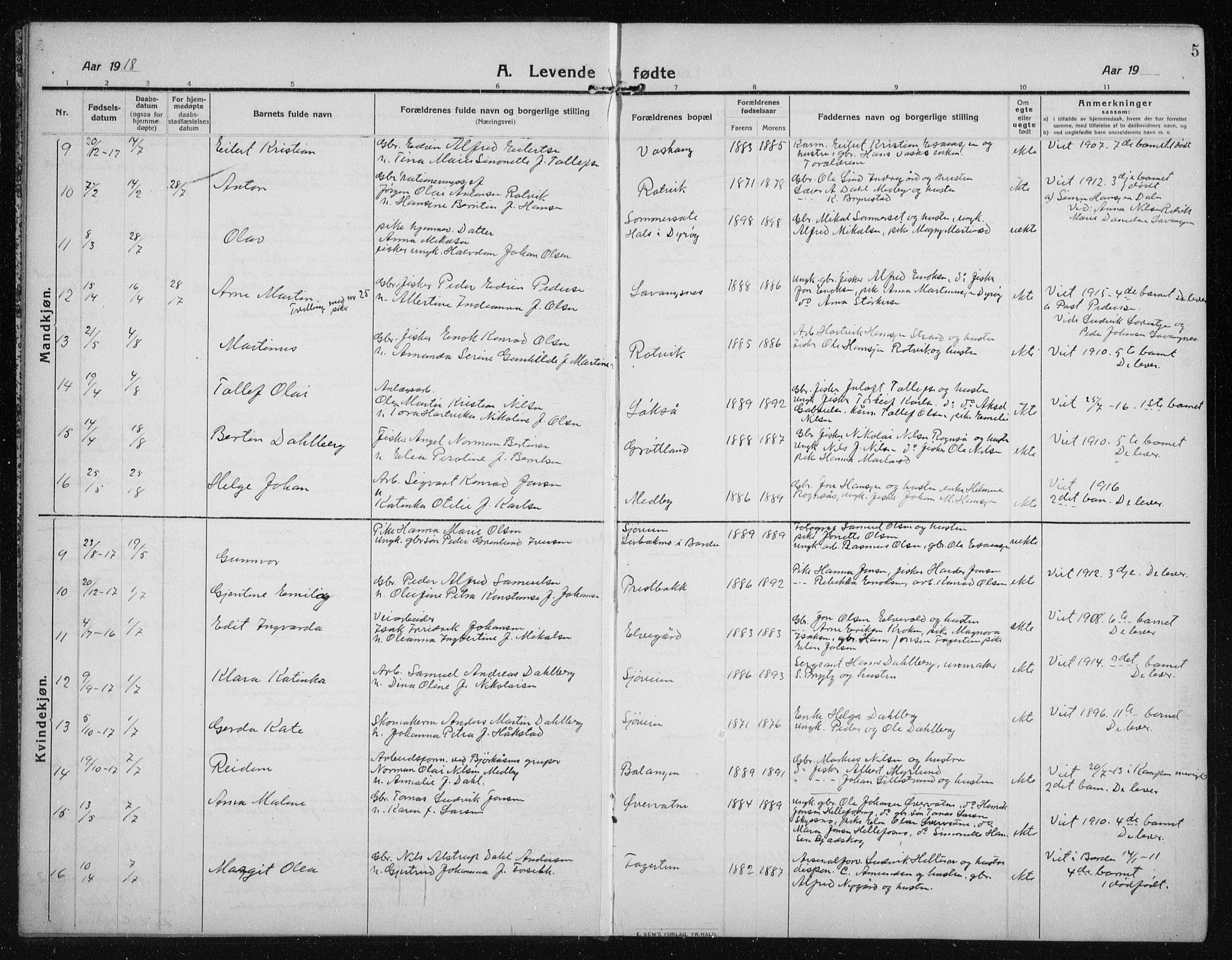 Salangen sokneprestembete, SATØ/S-1324/H/Ha/L0005klokker: Parish register (copy) no. 5, 1918-1937, p. 5