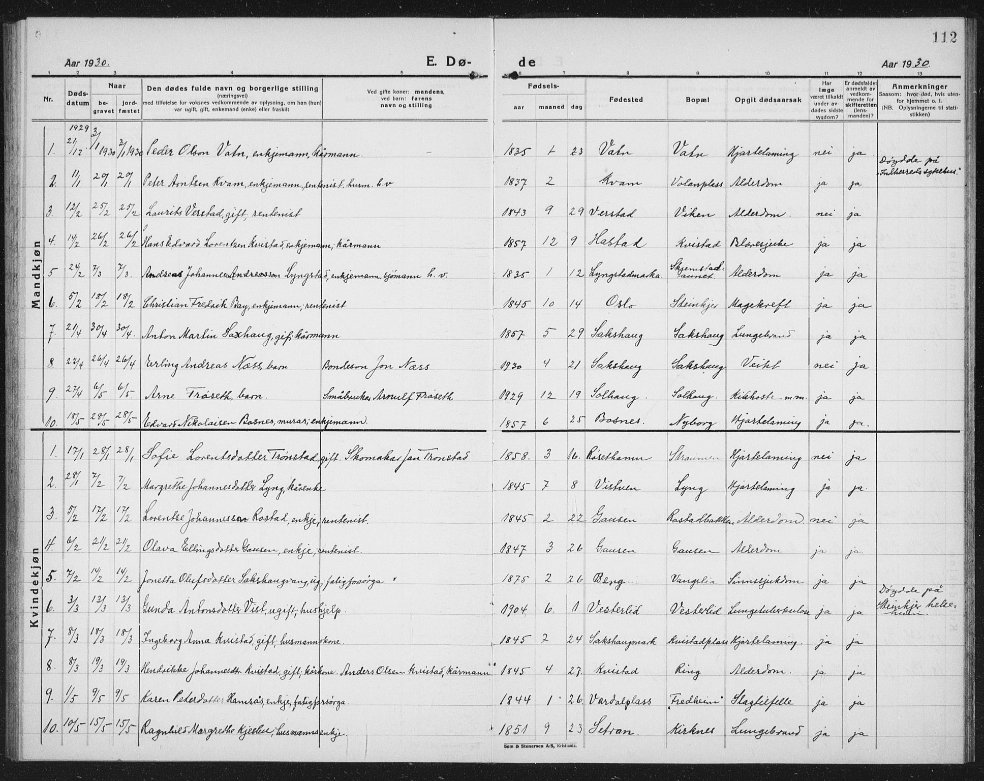 Ministerialprotokoller, klokkerbøker og fødselsregistre - Nord-Trøndelag, AV/SAT-A-1458/730/L0303: Parish register (copy) no. 730C06, 1924-1933, p. 112