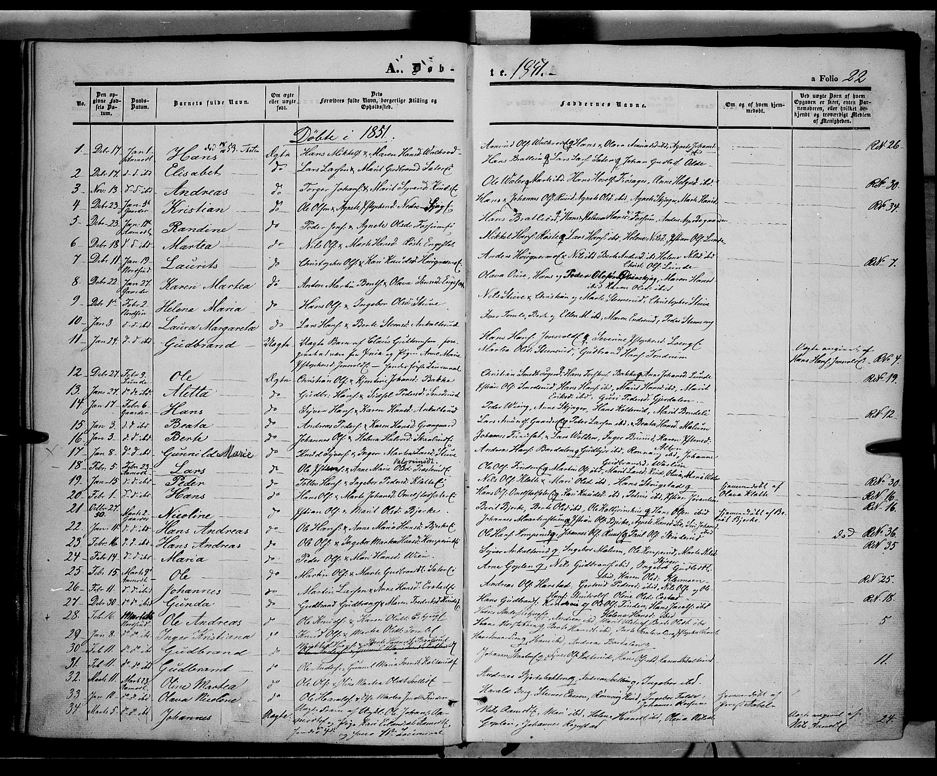 Land prestekontor, AV/SAH-PREST-120/H/Ha/Haa/L0010: Parish register (official) no. 10, 1847-1859, p. 22