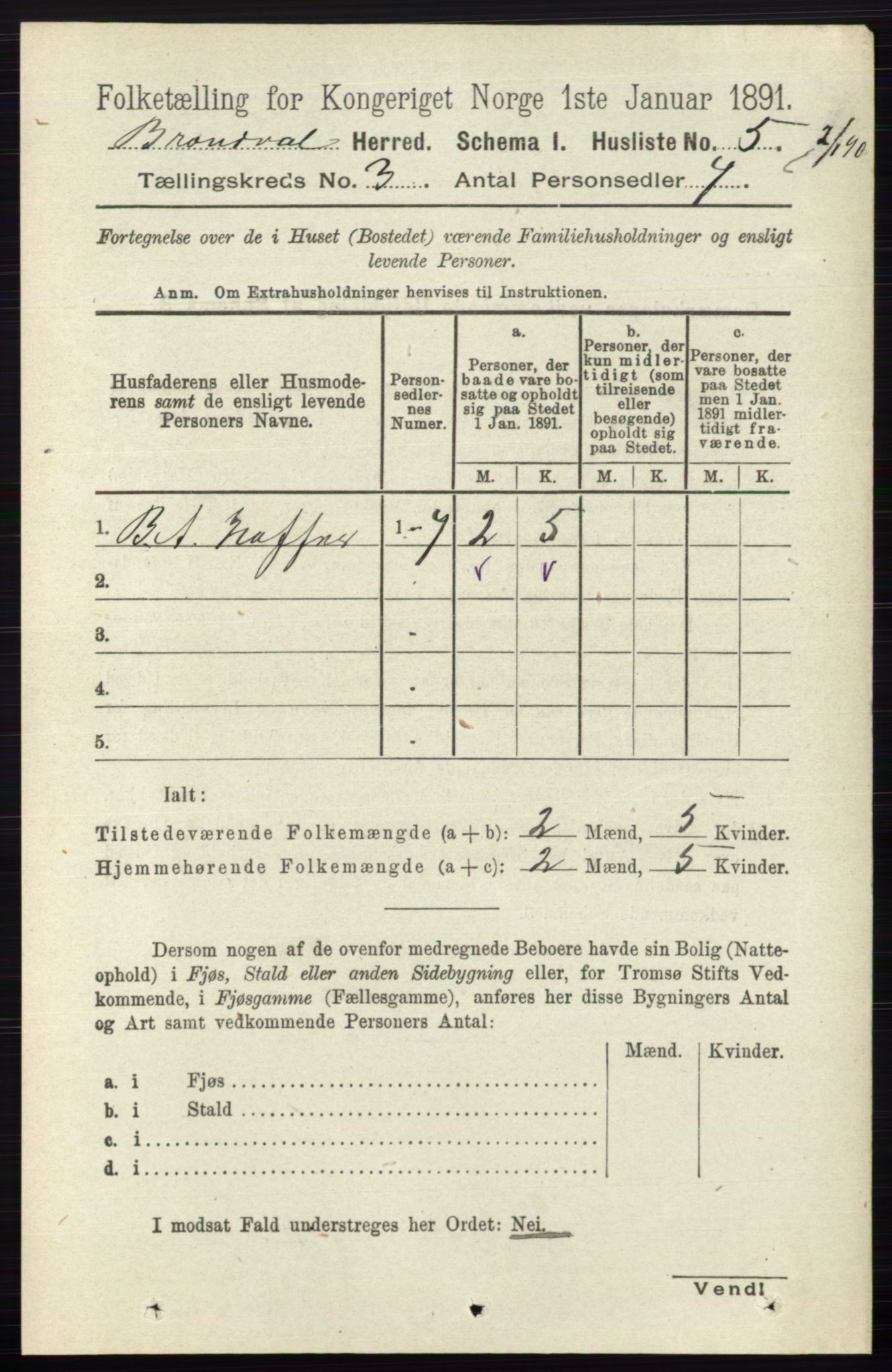 RA, 1891 census for 0422 Brandval, 1891, p. 1164