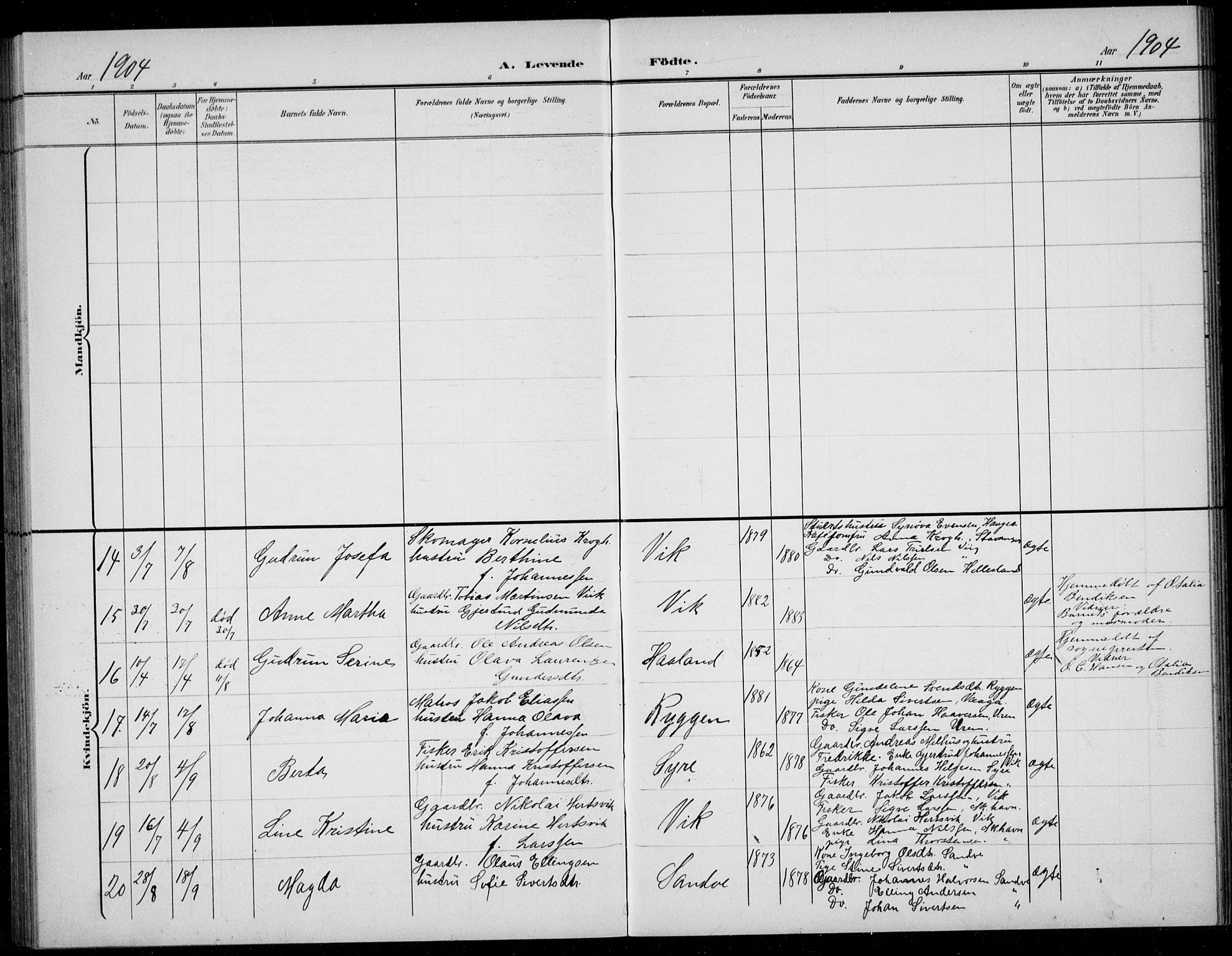 Skudenes sokneprestkontor, AV/SAST-A -101849/H/Ha/Hab/L0008: Parish register (copy) no. B 8, 1900-1937