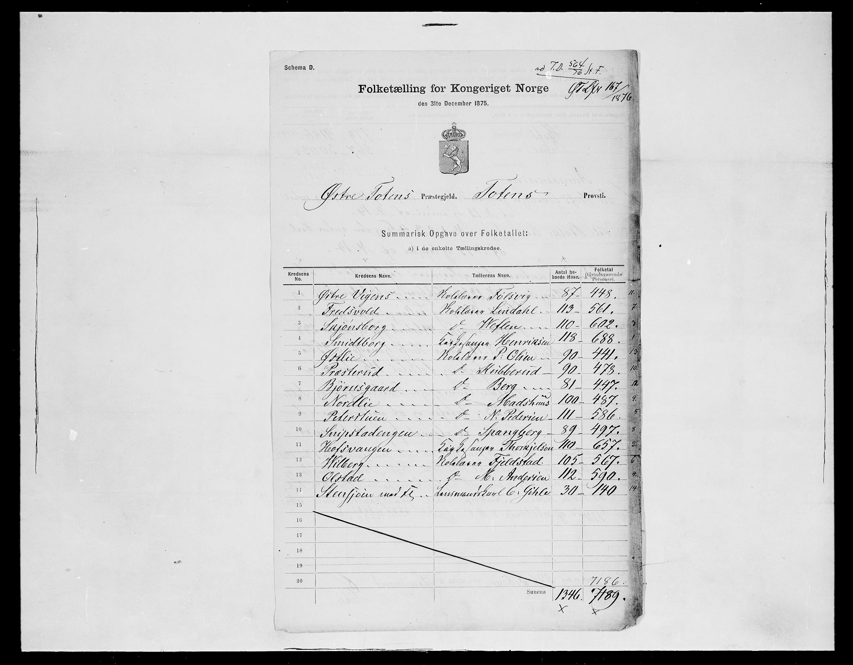 SAH, 1875 census for 0528P Østre Toten, 1875, p. 22