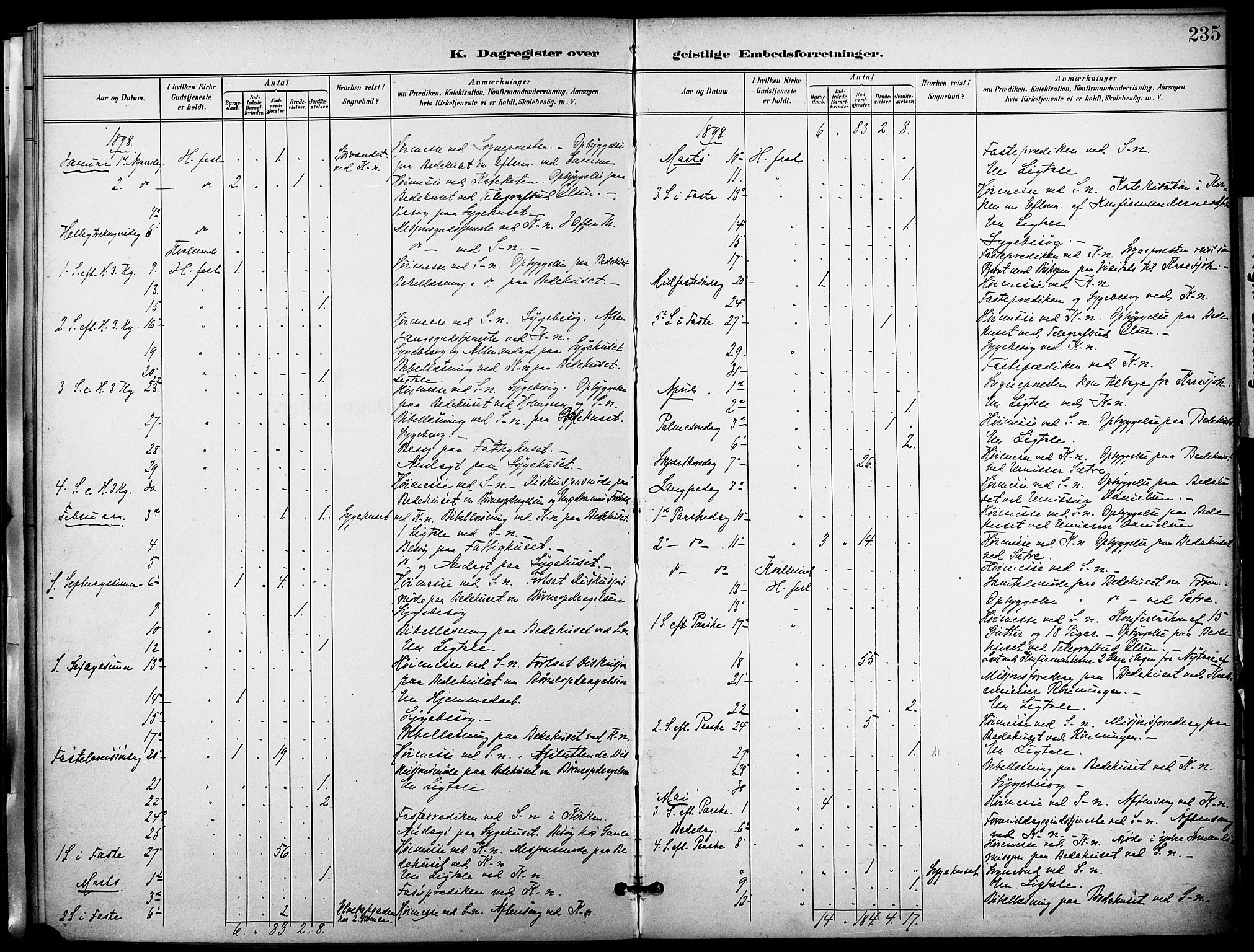 Hammerfest sokneprestkontor, AV/SATØ-S-1347/H/Ha/L0010.kirke: Parish register (official) no. 10, 1898-1905, p. 235