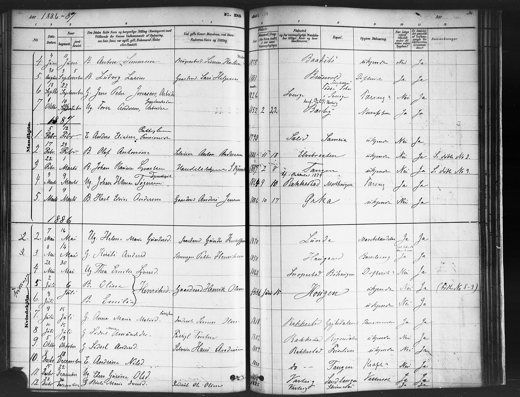 Varteig prestekontor Kirkebøker, SAO/A-10447a/F/Fa/L0002: Parish register (official) no. 2, 1878-1899, p. 212