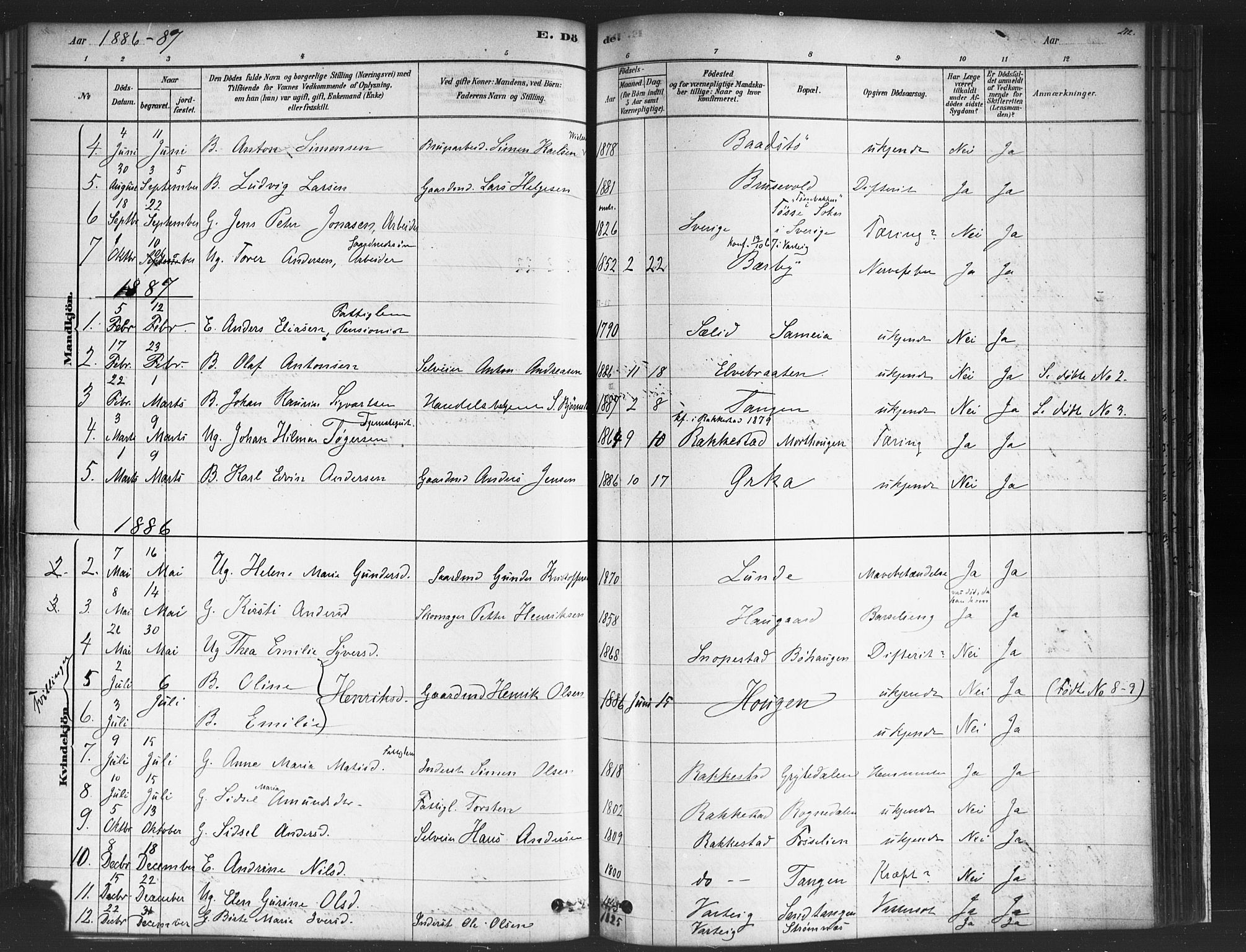 Varteig prestekontor Kirkebøker, AV/SAO-A-10447a/F/Fa/L0002: Parish register (official) no. 2, 1878-1899, p. 212