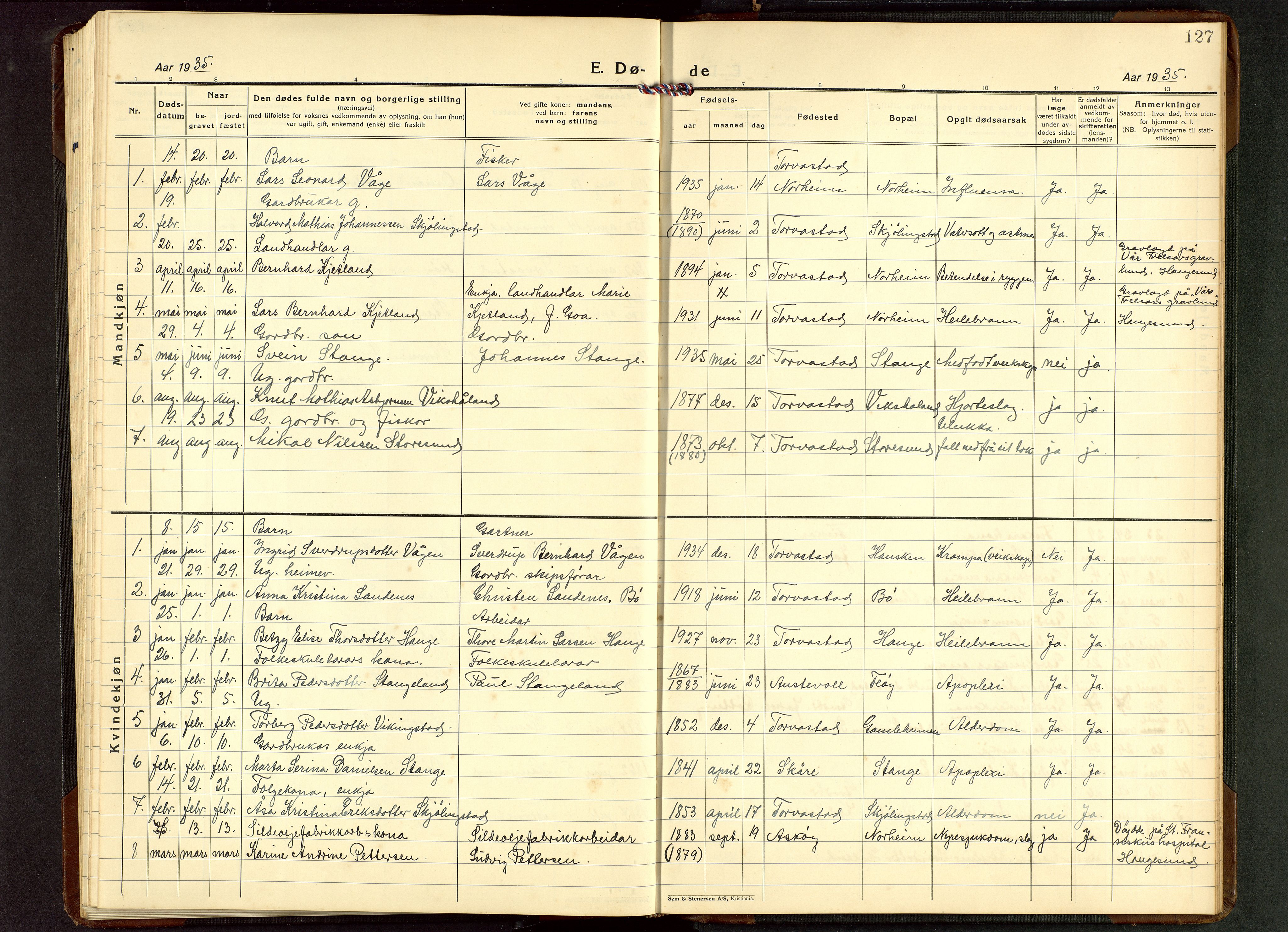 Torvastad sokneprestkontor, SAST/A -101857/H/Ha/Hab/L0009: Parish register (copy) no. B 9, 1924-1949, p. 127