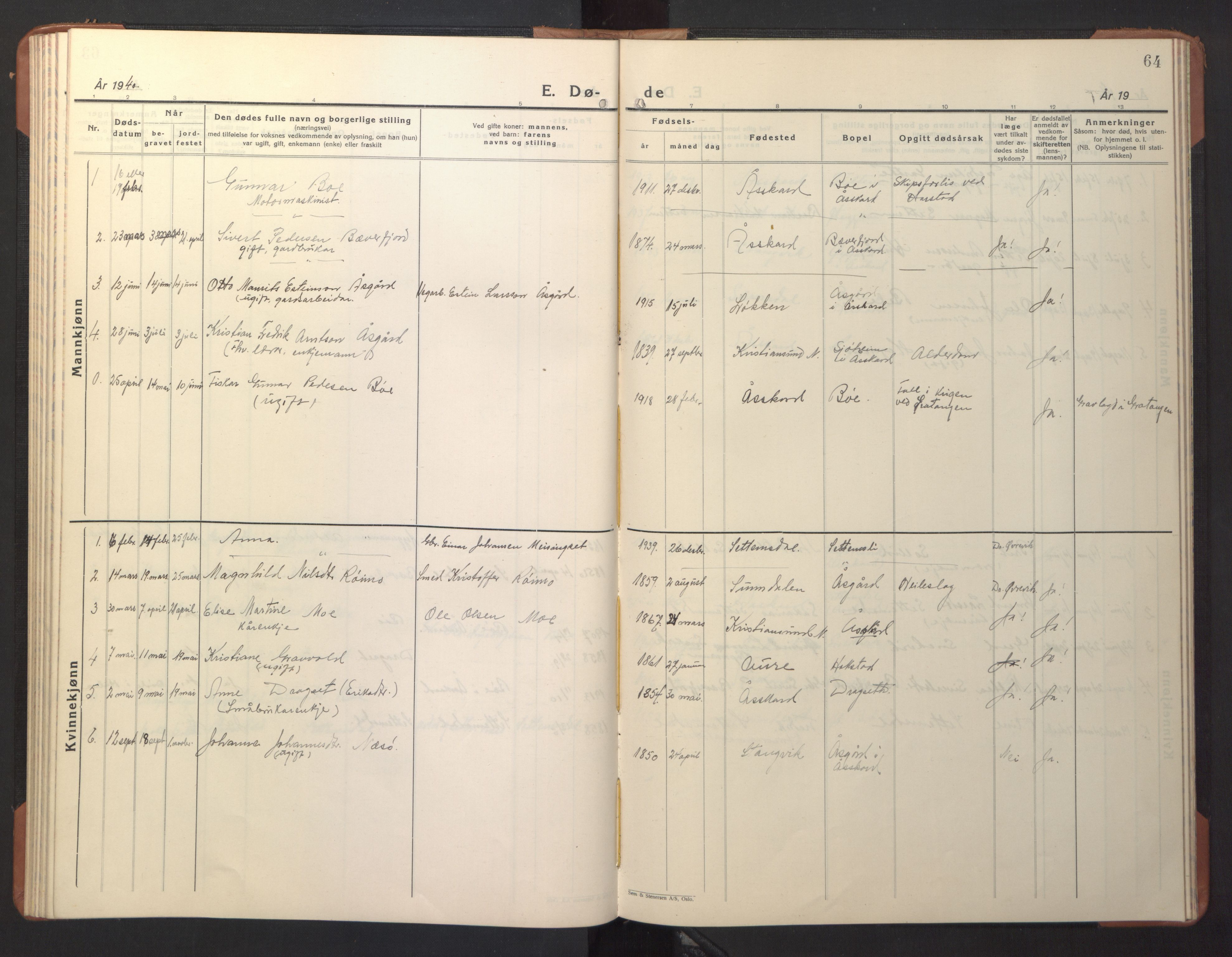 Ministerialprotokoller, klokkerbøker og fødselsregistre - Møre og Romsdal, AV/SAT-A-1454/594/L1038: Parish register (copy) no. 594C01, 1934-1946, p. 64