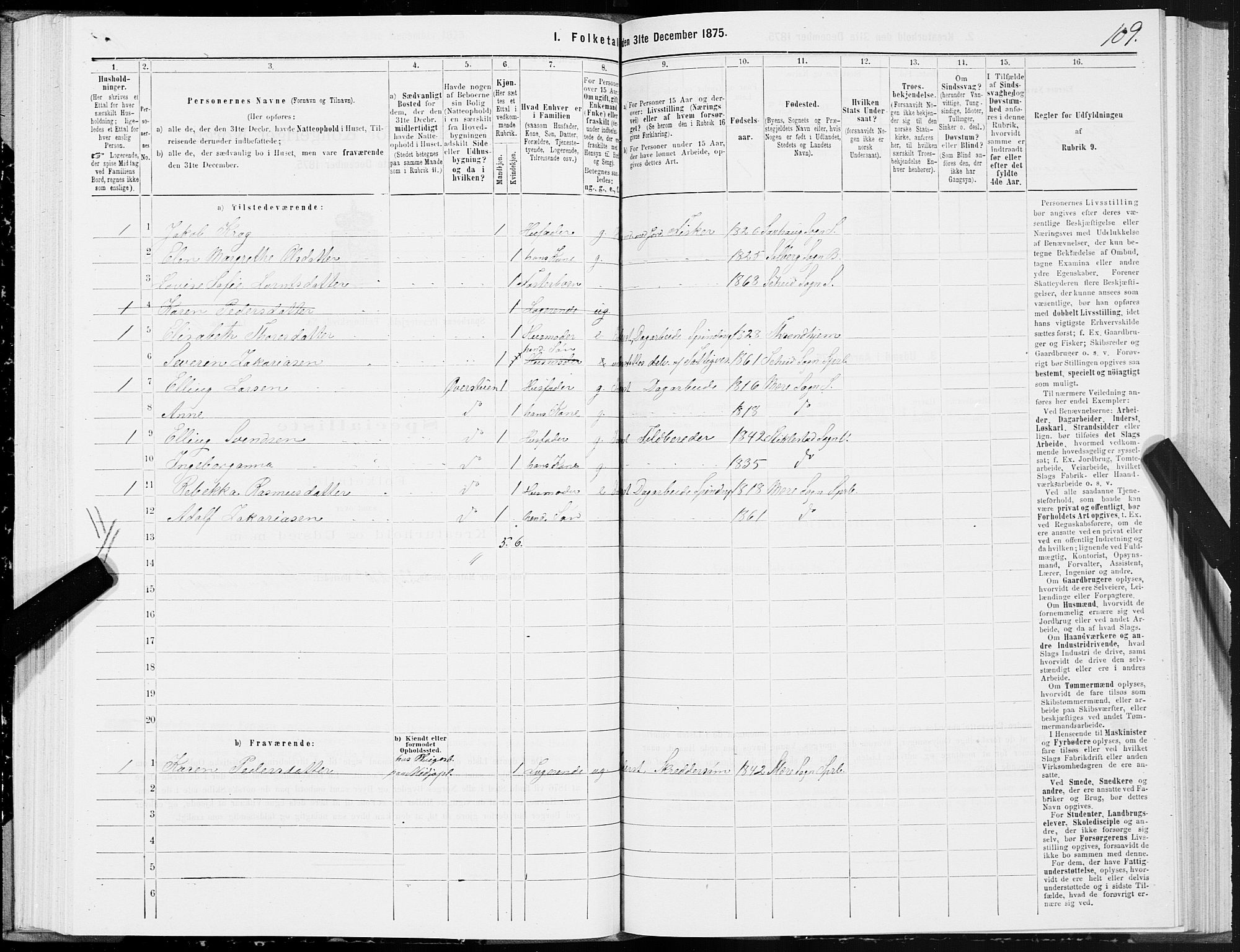 SAT, 1875 census for 1731P Sparbu, 1875, p. 3109