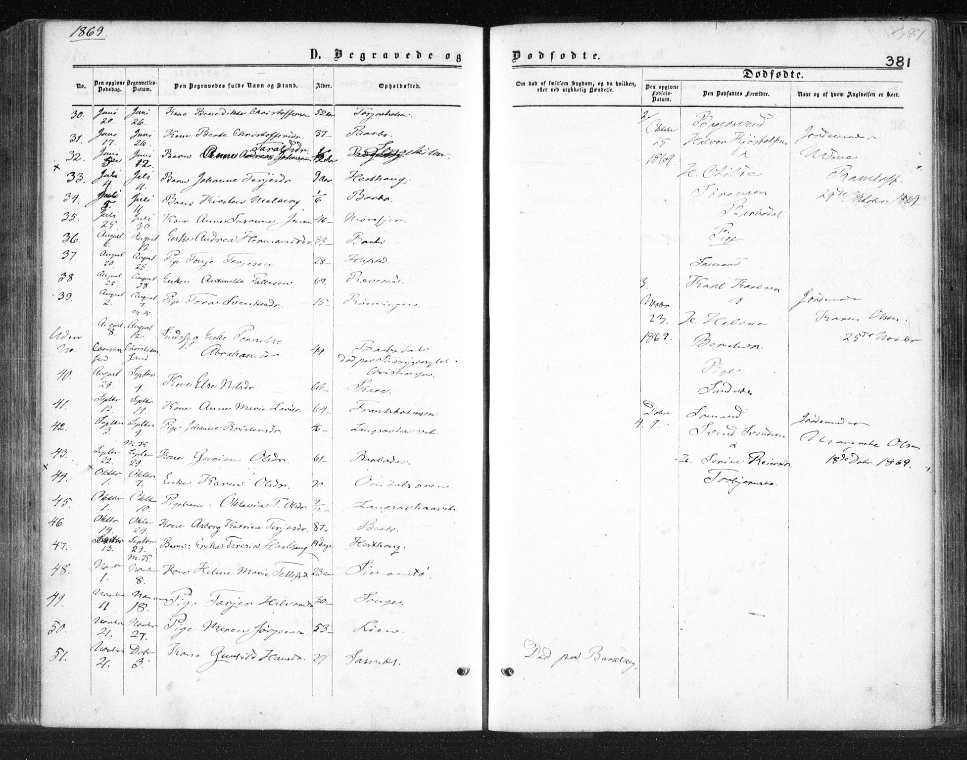 Tromøy sokneprestkontor, AV/SAK-1111-0041/F/Fa/L0007: Parish register (official) no. A 7, 1864-1869, p. 381