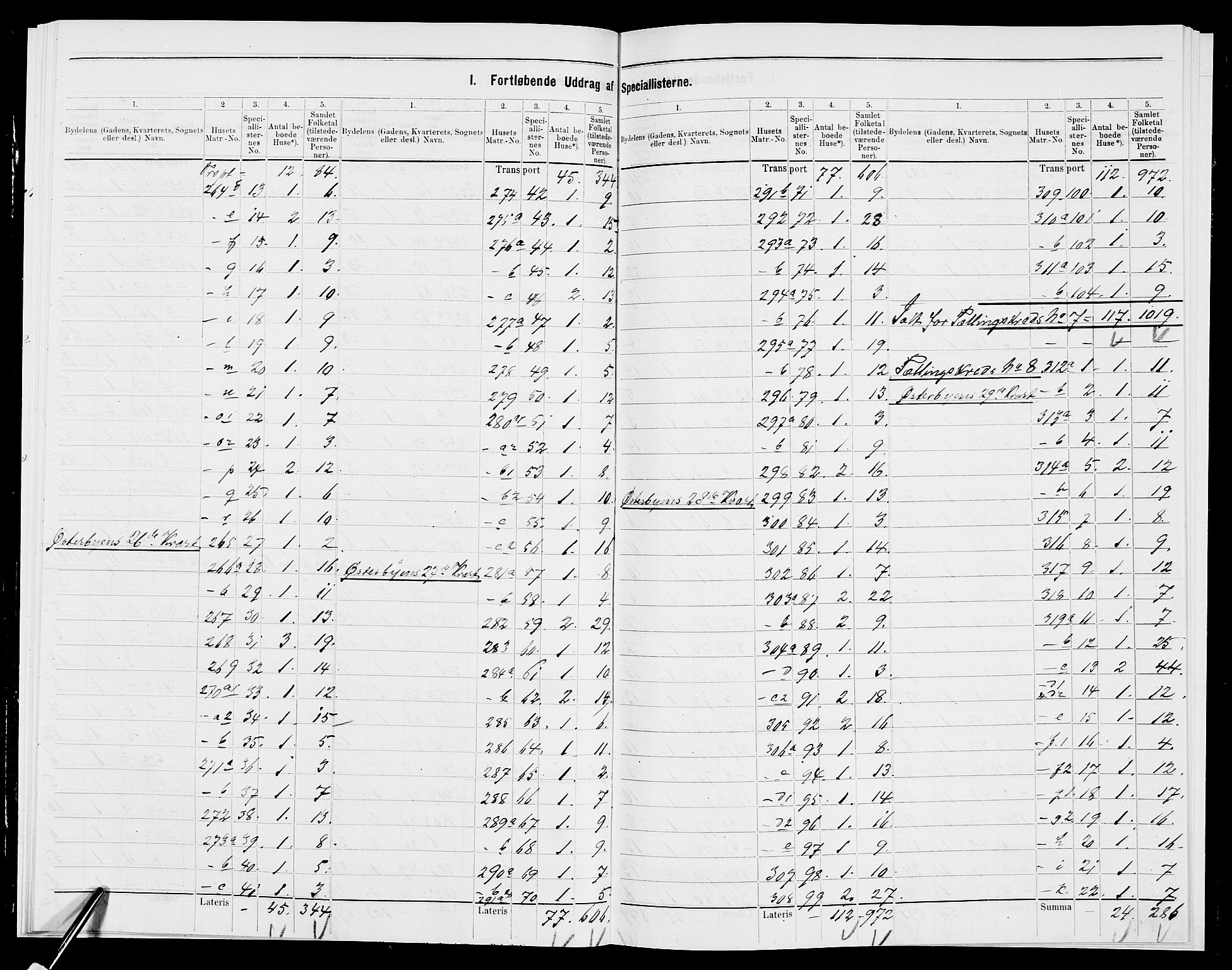 SAK, 1875 census for 1001P Kristiansand, 1875, p. 6