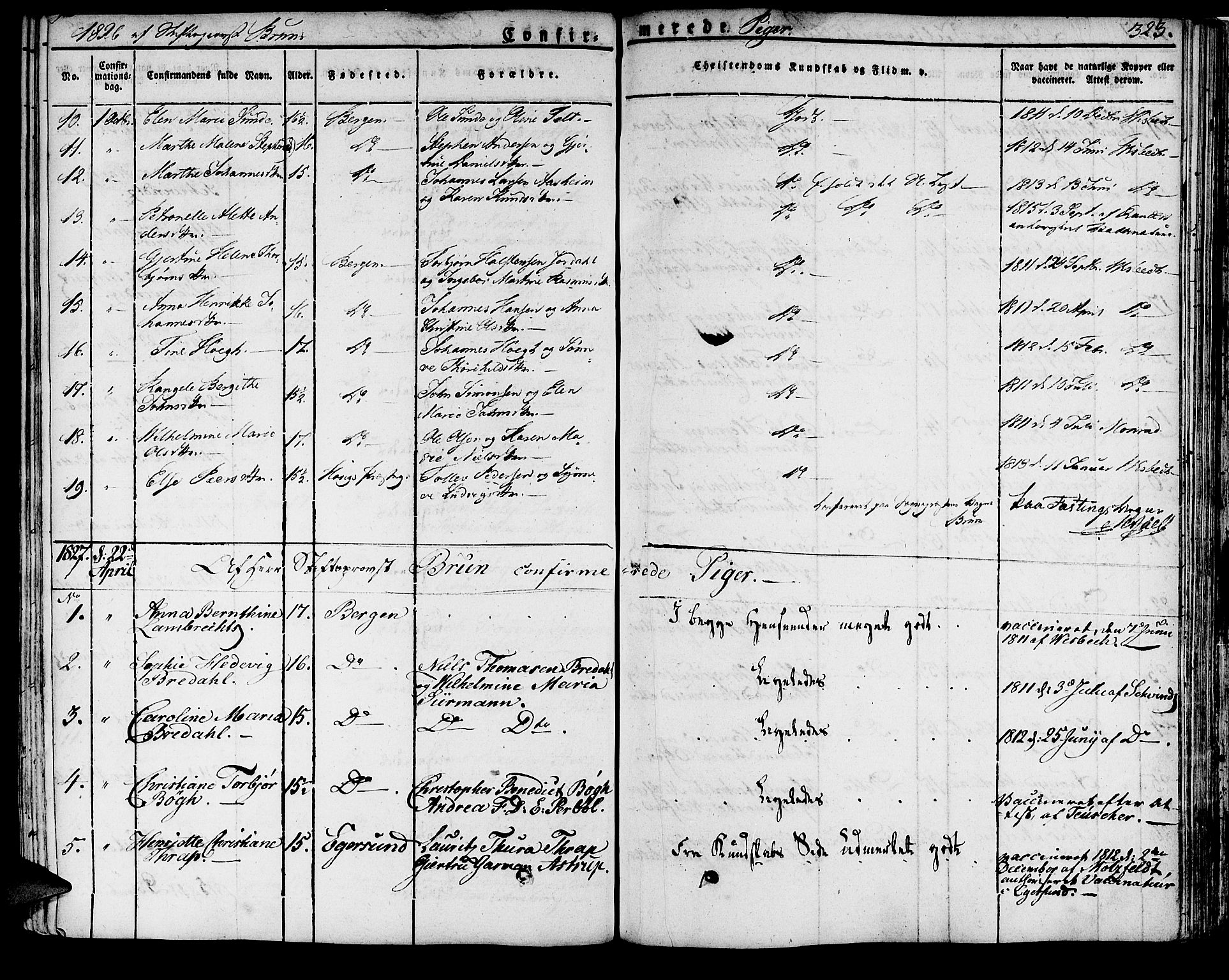 Domkirken sokneprestembete, SAB/A-74801/H/Haa/L0012: Parish register (official) no. A 12, 1821-1840, p. 323