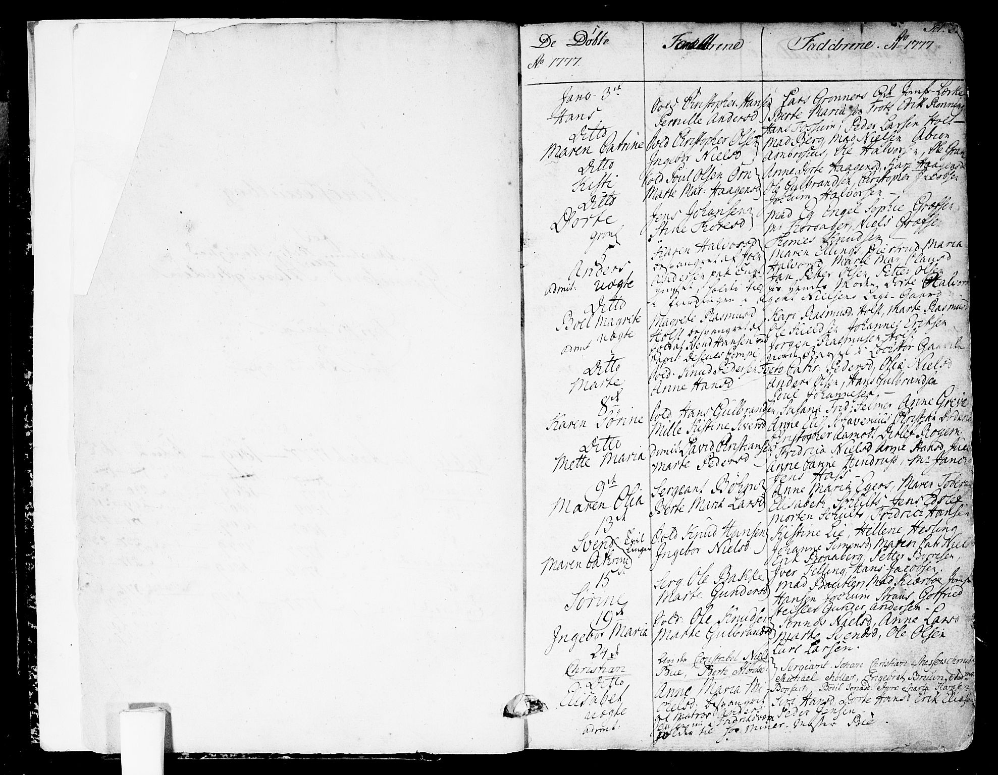 Garnisonsmenigheten Kirkebøker, SAO/A-10846/F/Fa/L0003: Parish register (official) no. 3, 1777-1809, p. 2