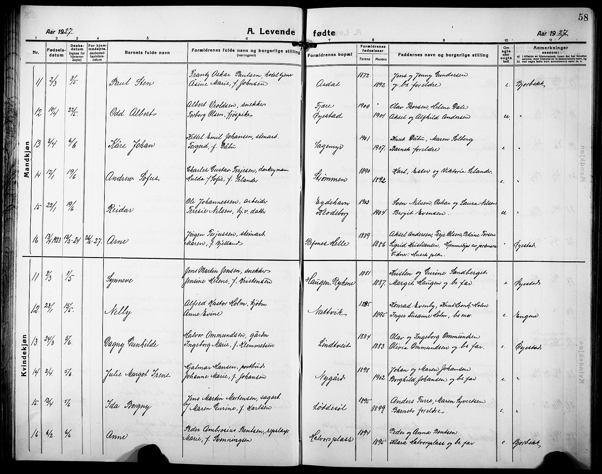 Øyestad sokneprestkontor, AV/SAK-1111-0049/F/Fb/L0012: Parish register (copy) no. B 12, 1919-1932, p. 58