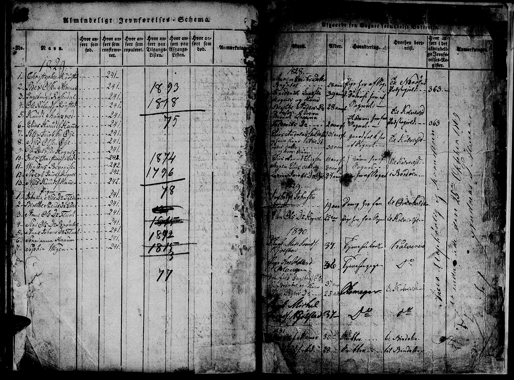 Ministerialprotokoller, klokkerbøker og fødselsregistre - Nord-Trøndelag, SAT/A-1458/765/L0562: Parish register (copy) no. 765C01, 1817-1851, p. 357