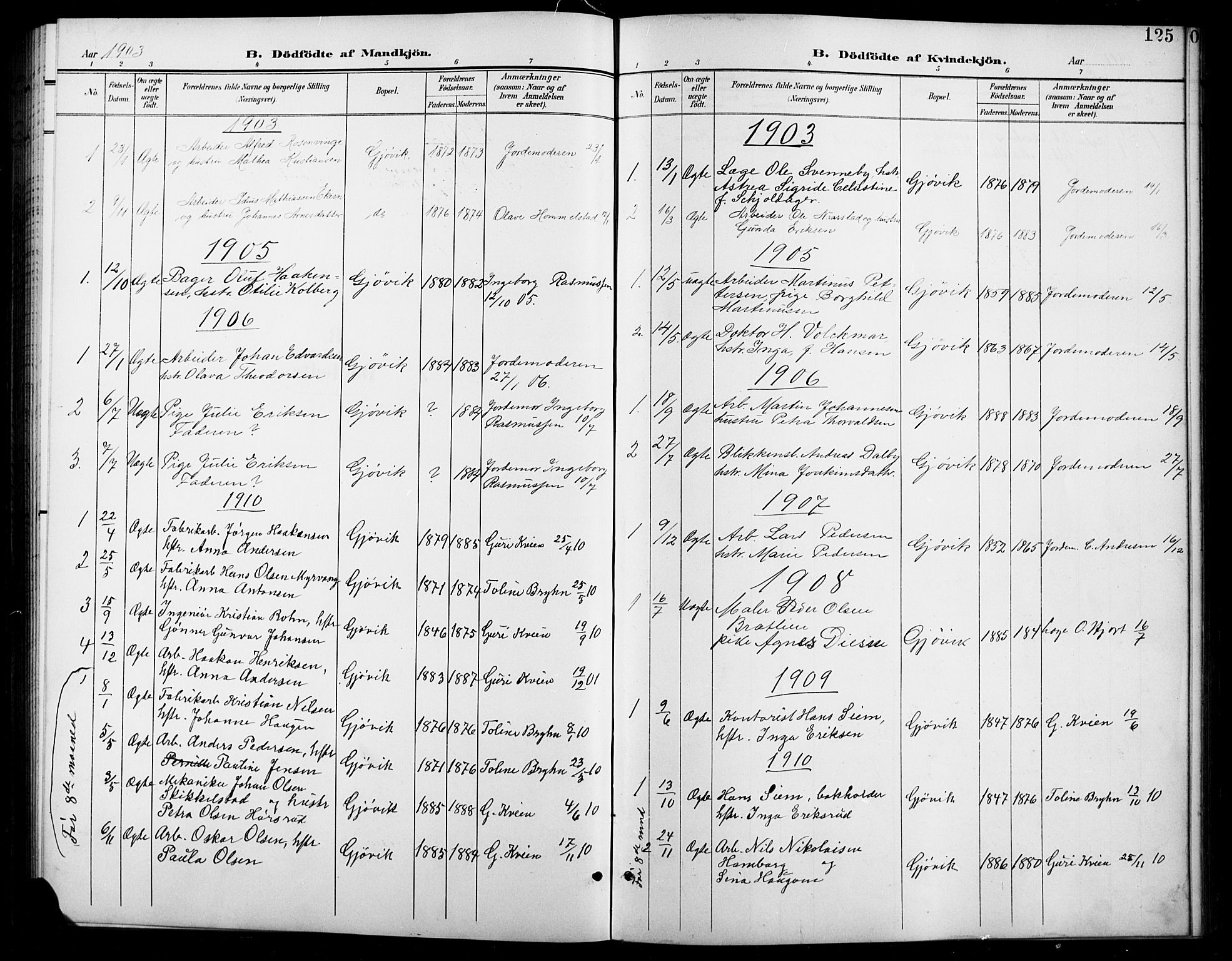 Vardal prestekontor, SAH/PREST-100/H/Ha/Hab/L0012: Parish register (copy) no. 12, 1902-1911, p. 125