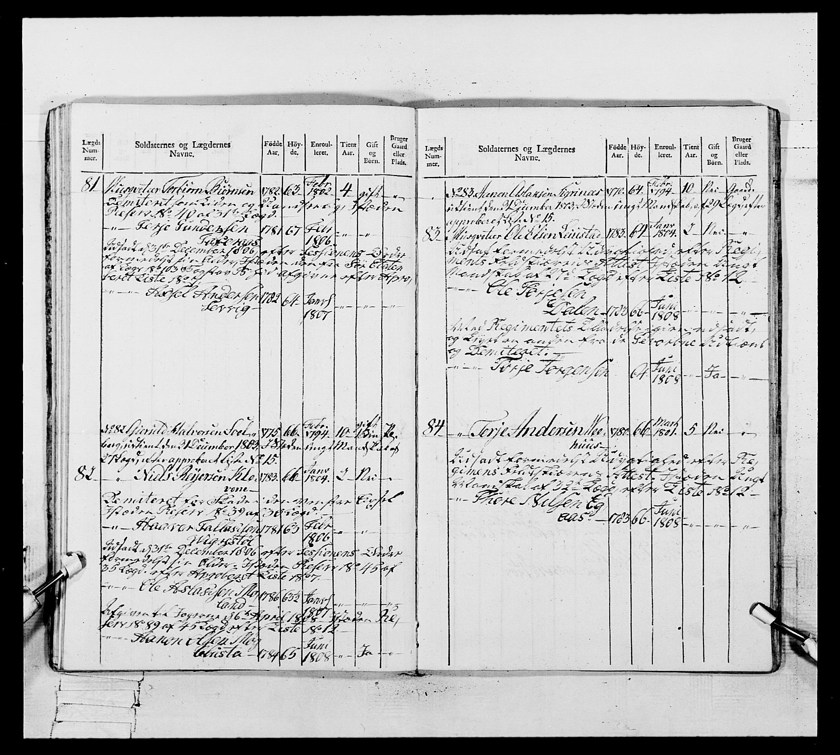 Generalitets- og kommissariatskollegiet, Det kongelige norske kommissariatskollegium, AV/RA-EA-5420/E/Eh/L0109: Vesterlenske nasjonale infanteriregiment, 1806, p. 243