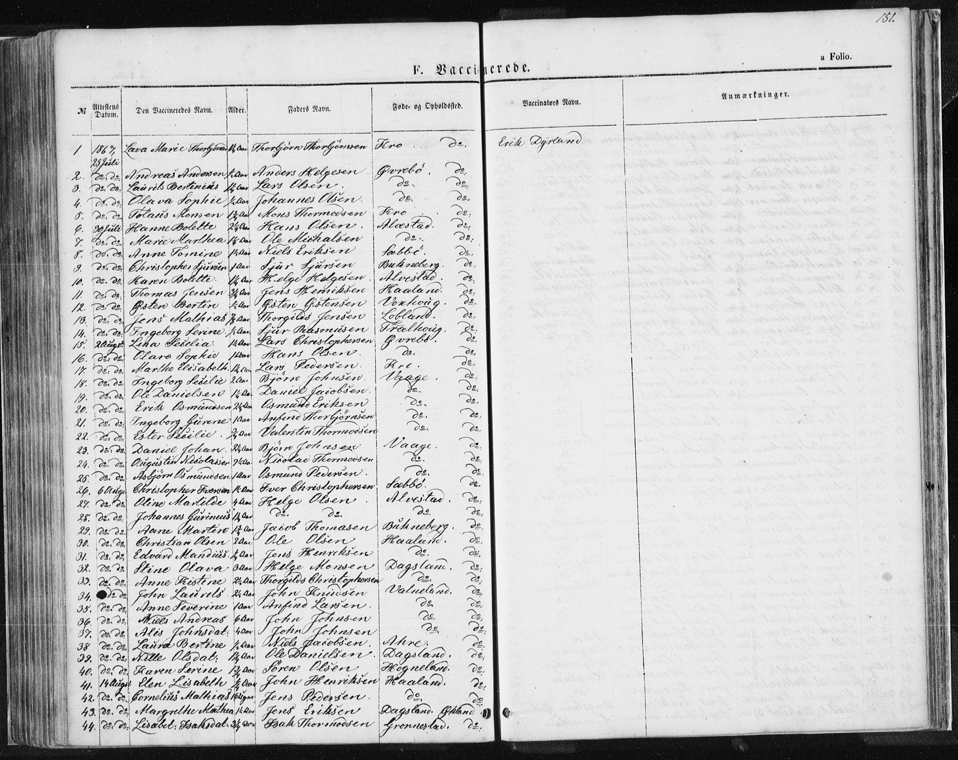 Tysvær sokneprestkontor, AV/SAST-A -101864/H/Ha/Haa/L0004: Parish register (official) no. A 4, 1857-1878, p. 151