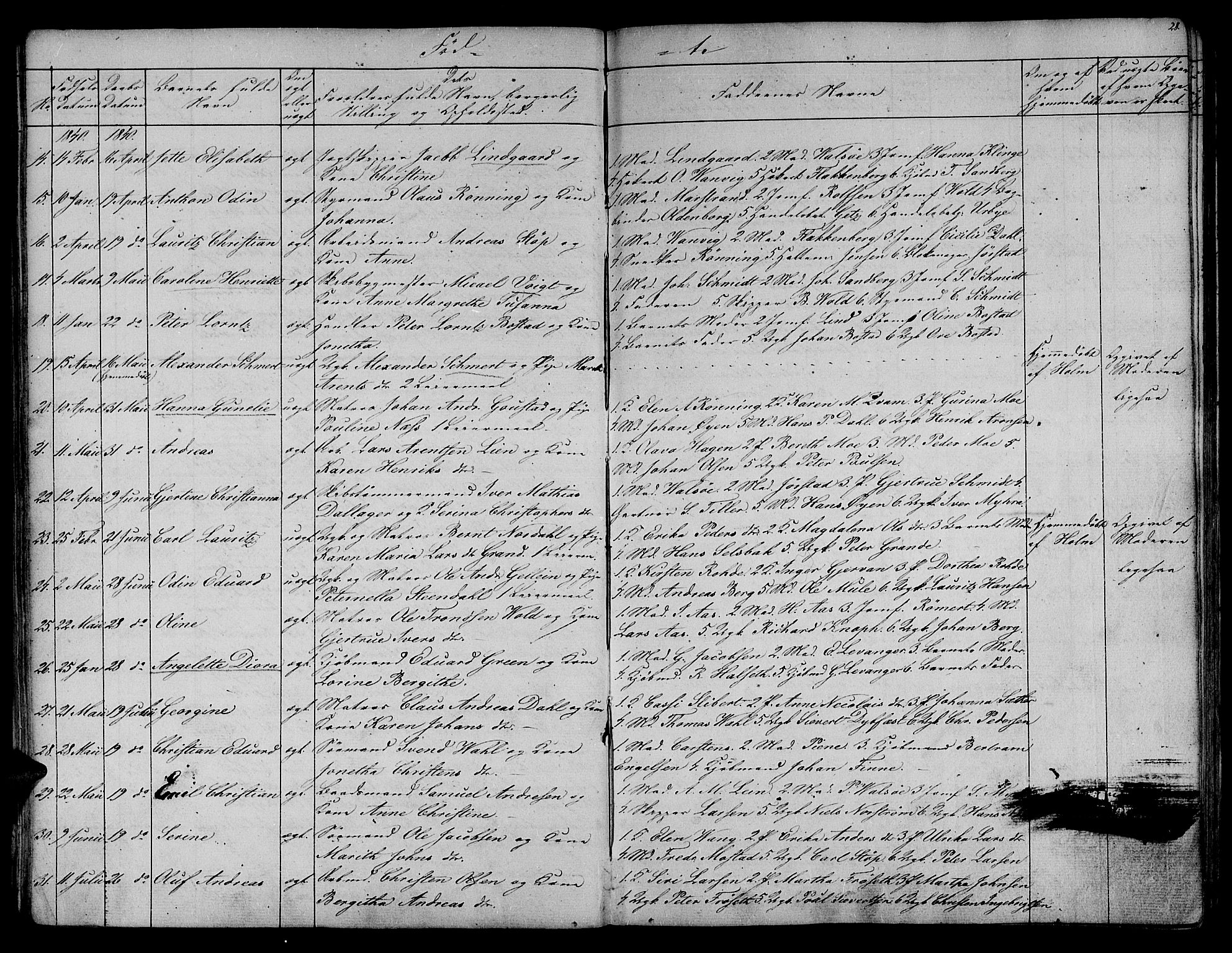 Ministerialprotokoller, klokkerbøker og fødselsregistre - Sør-Trøndelag, SAT/A-1456/604/L0182: Parish register (official) no. 604A03, 1818-1850, p. 28