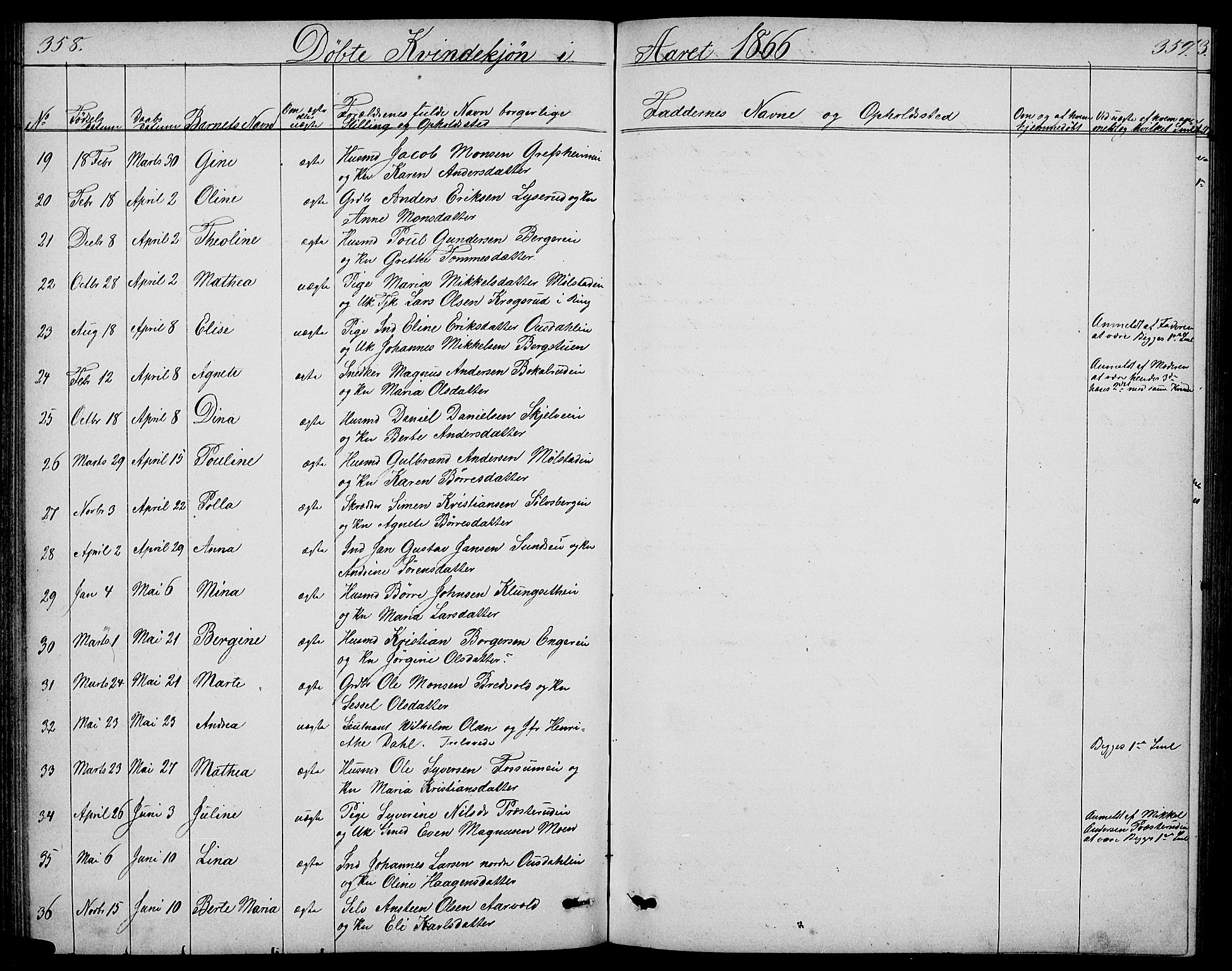 Nes prestekontor, Hedmark, AV/SAH-PREST-020/L/La/L0005: Parish register (copy) no. 5, 1852-1889, p. 358-359