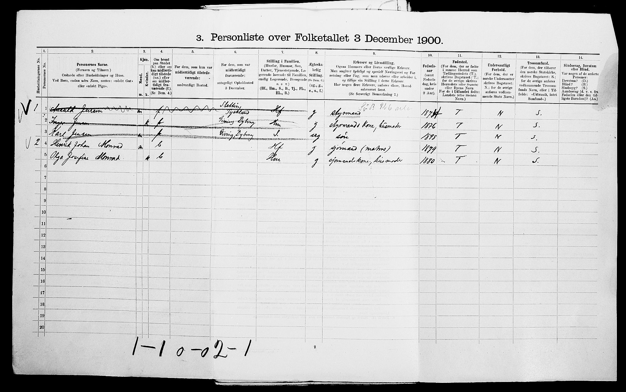 SAK, 1900 census for Dypvåg, 1900, p. 66