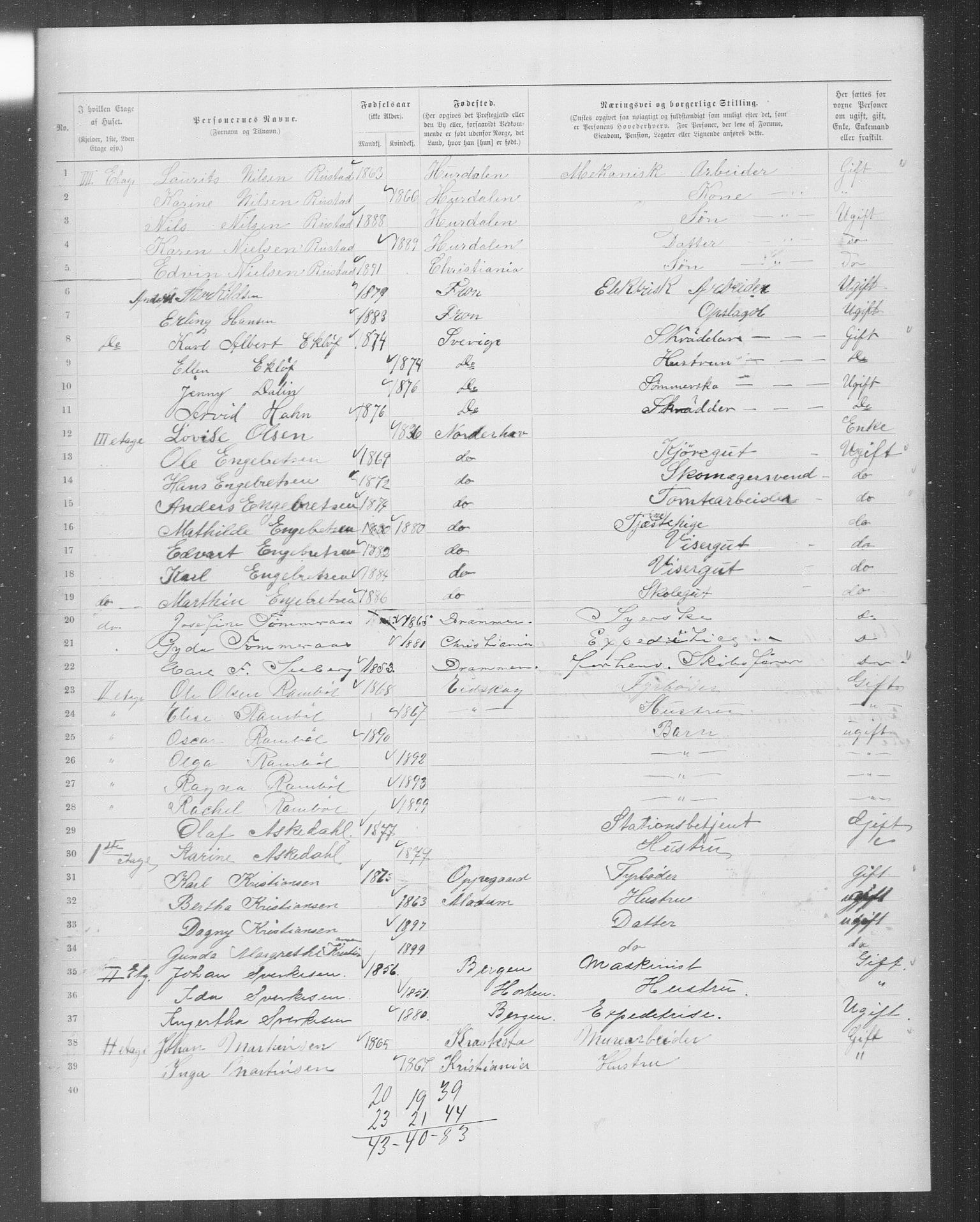 OBA, Municipal Census 1899 for Kristiania, 1899, p. 10777