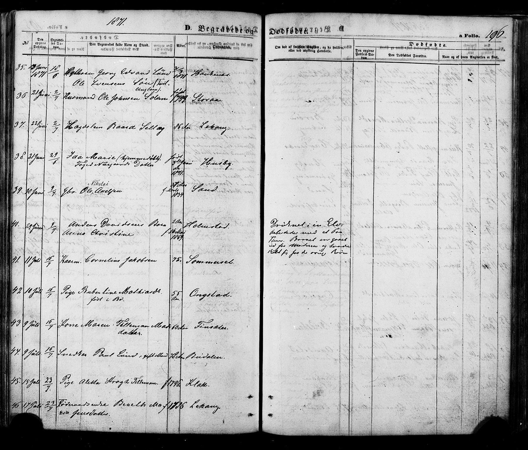 Ministerialprotokoller, klokkerbøker og fødselsregistre - Nordland, AV/SAT-A-1459/888/L1242: Parish register (official) no. 888A08, 1870-1875, p. 196